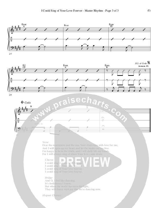 I Could Sing Of Your Love Forever Rhythm Chart (Delirious)