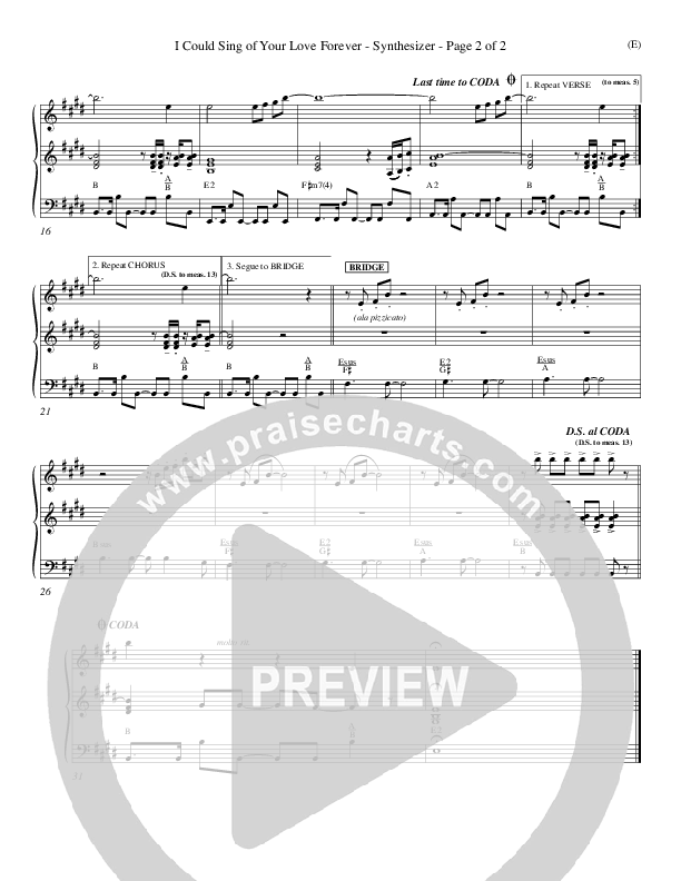 I Could Sing Of Your Love Forever Synth (Delirious)