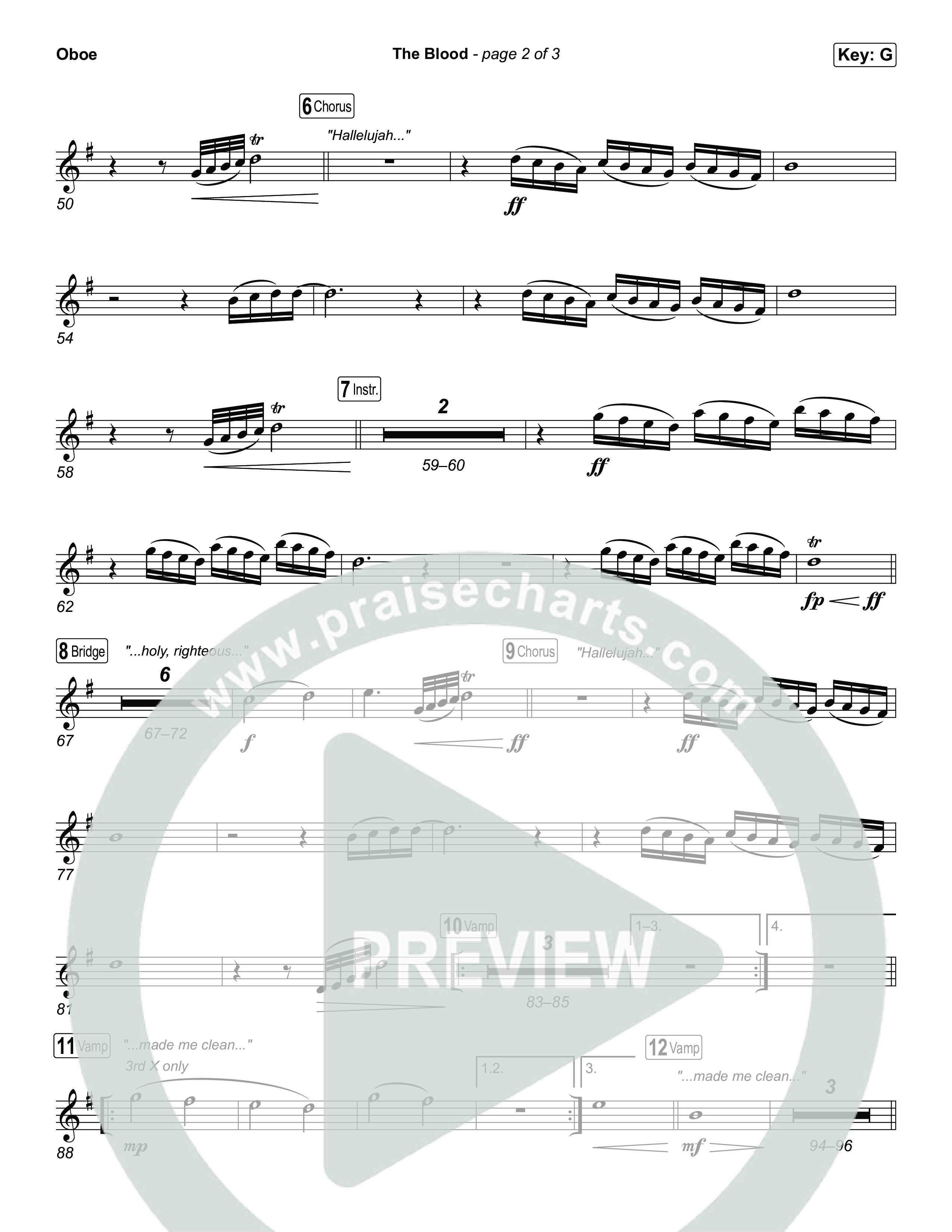 The Blood (Live From Passion 2026) Oboe (Passion / JJ Hasulube)