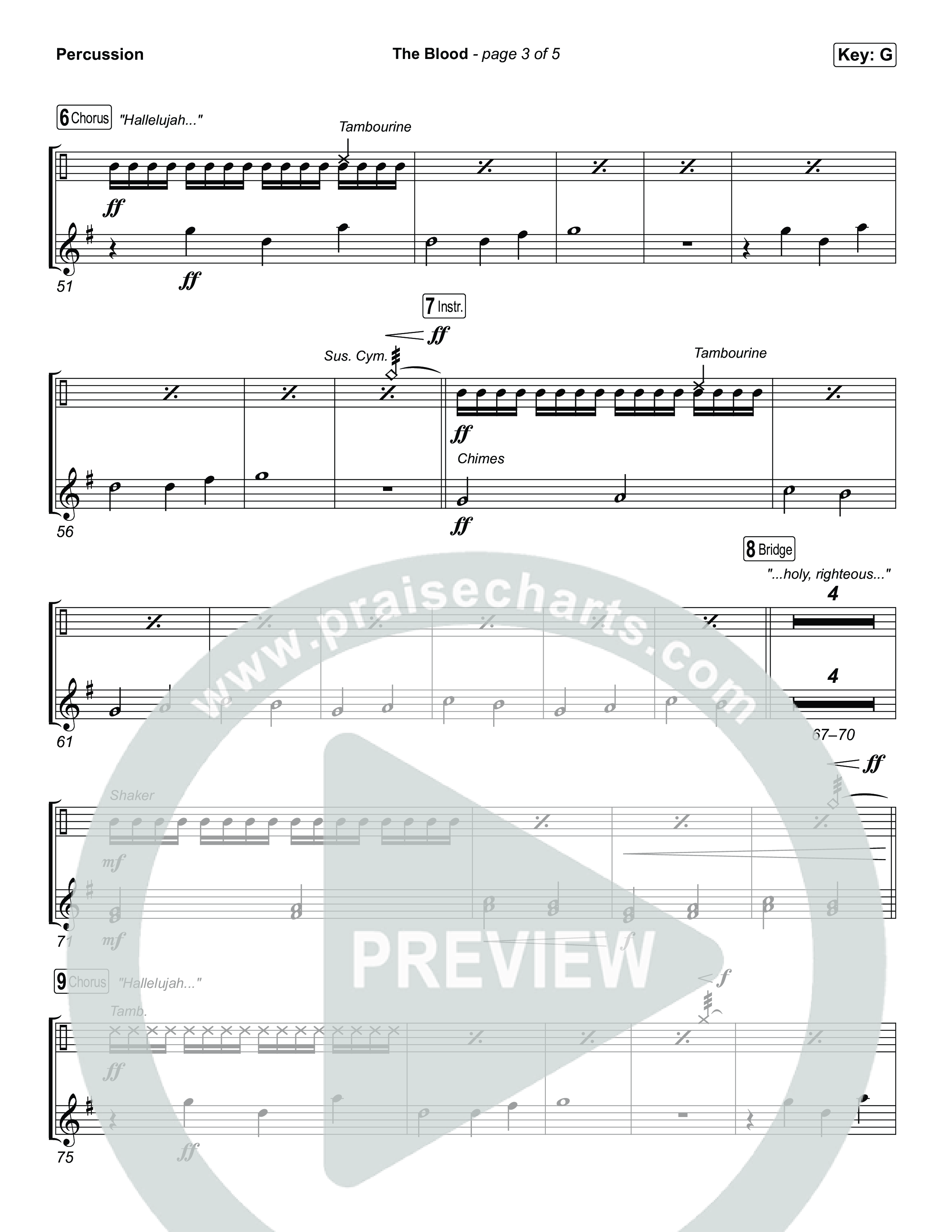 The Blood (Live From Passion 2026) Percussion (Passion / JJ Hasulube)