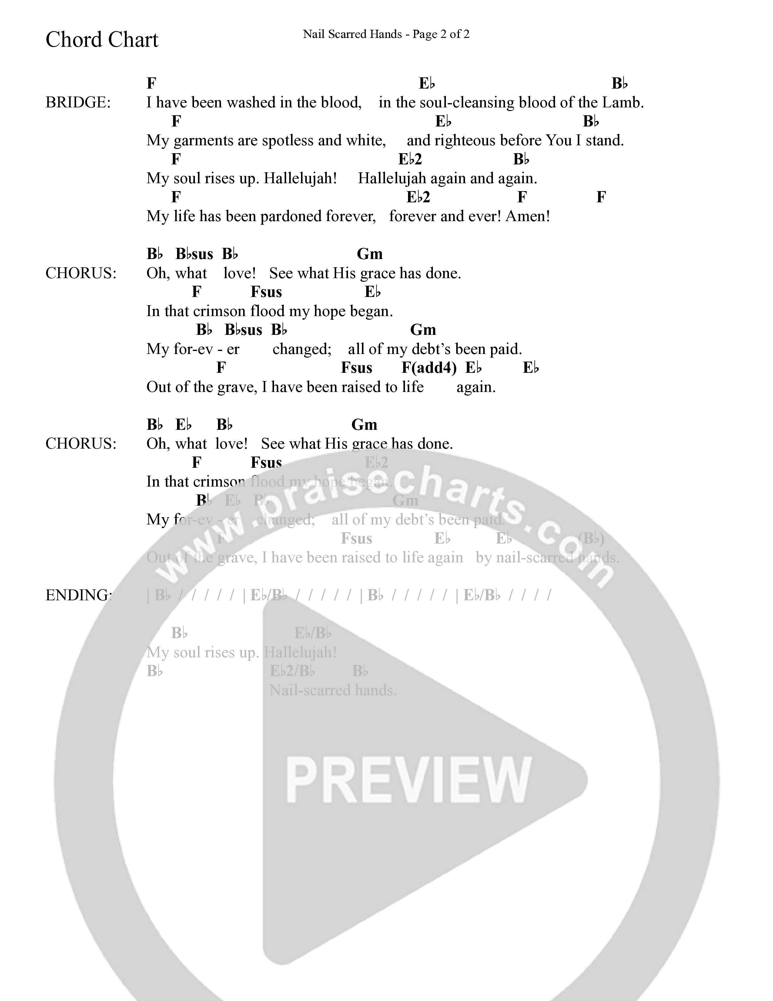 Nail Scarred Hands (Choral Anthem SATB) Chord Chart (Daywind Worship / Arr. Travis Cottrell)