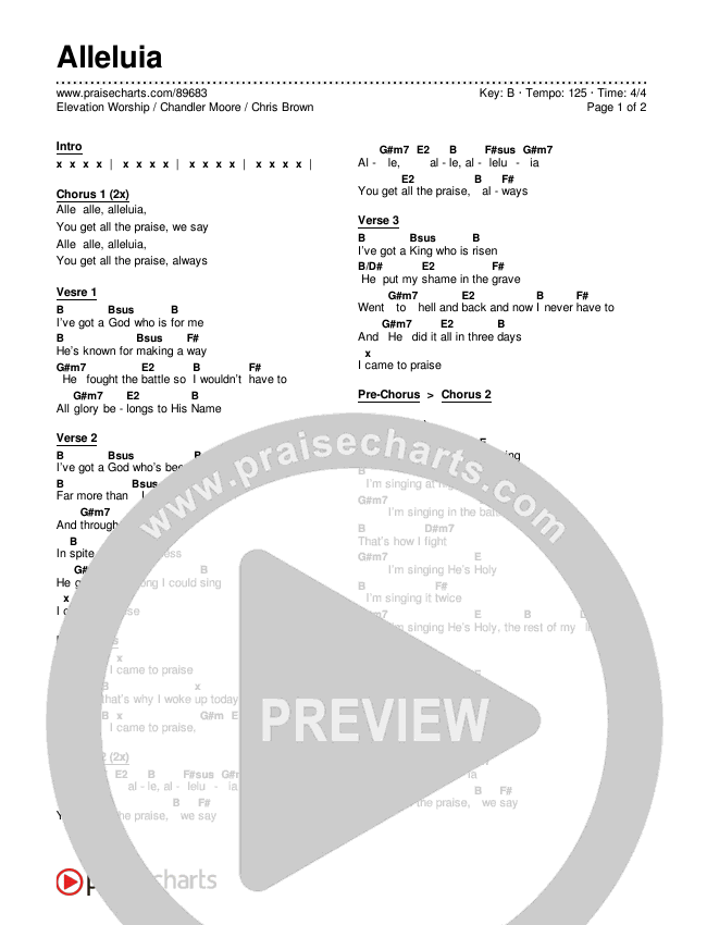 Alleluia Chords & Lyrics (Elevation Worship / Chandler Moore / Chris Brown)