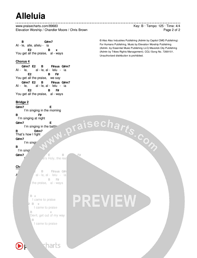Alleluia Chords & Lyrics (Elevation Worship / Chandler Moore / Chris Brown)