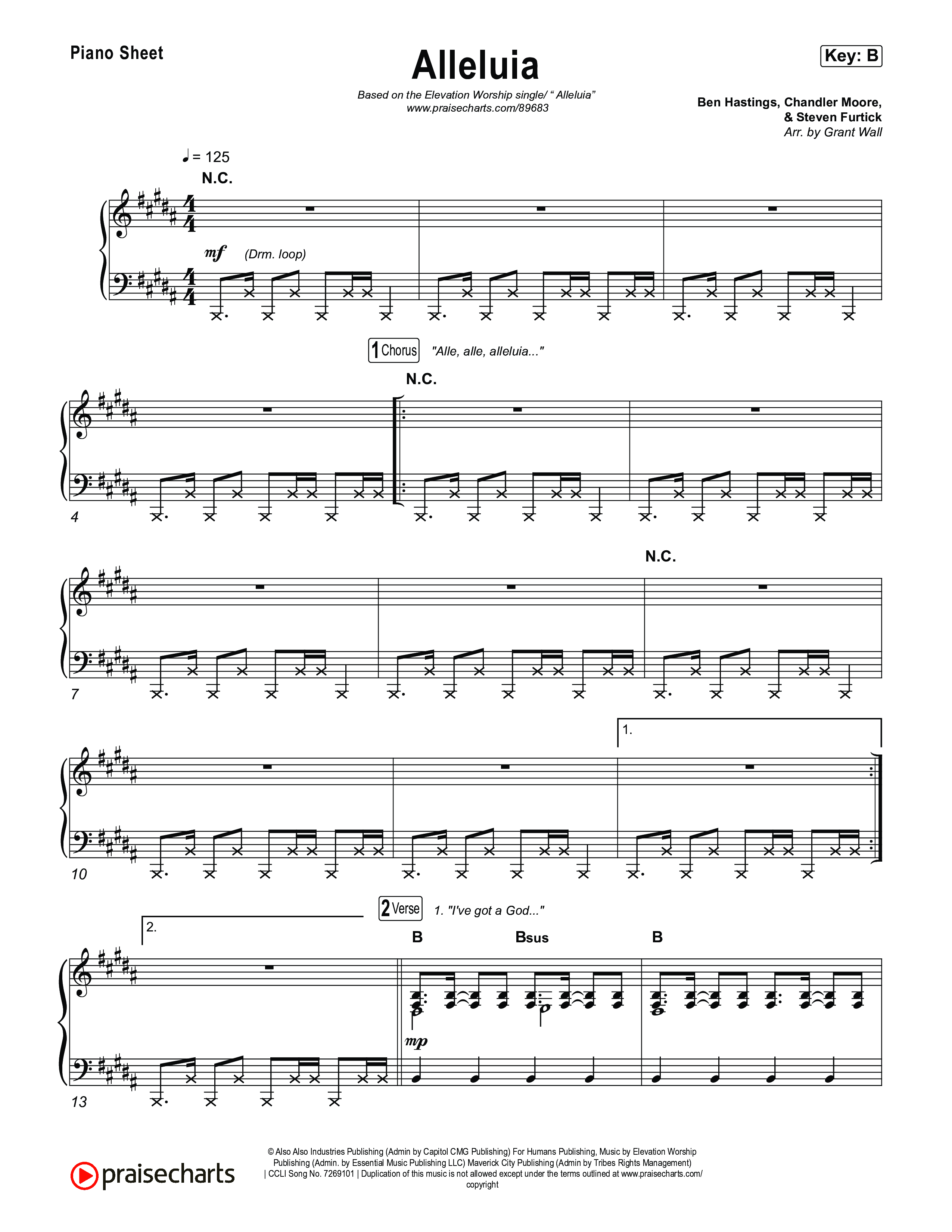 Alleluia Piano Sheet (Elevation Worship / Chandler Moore / Chris Brown)