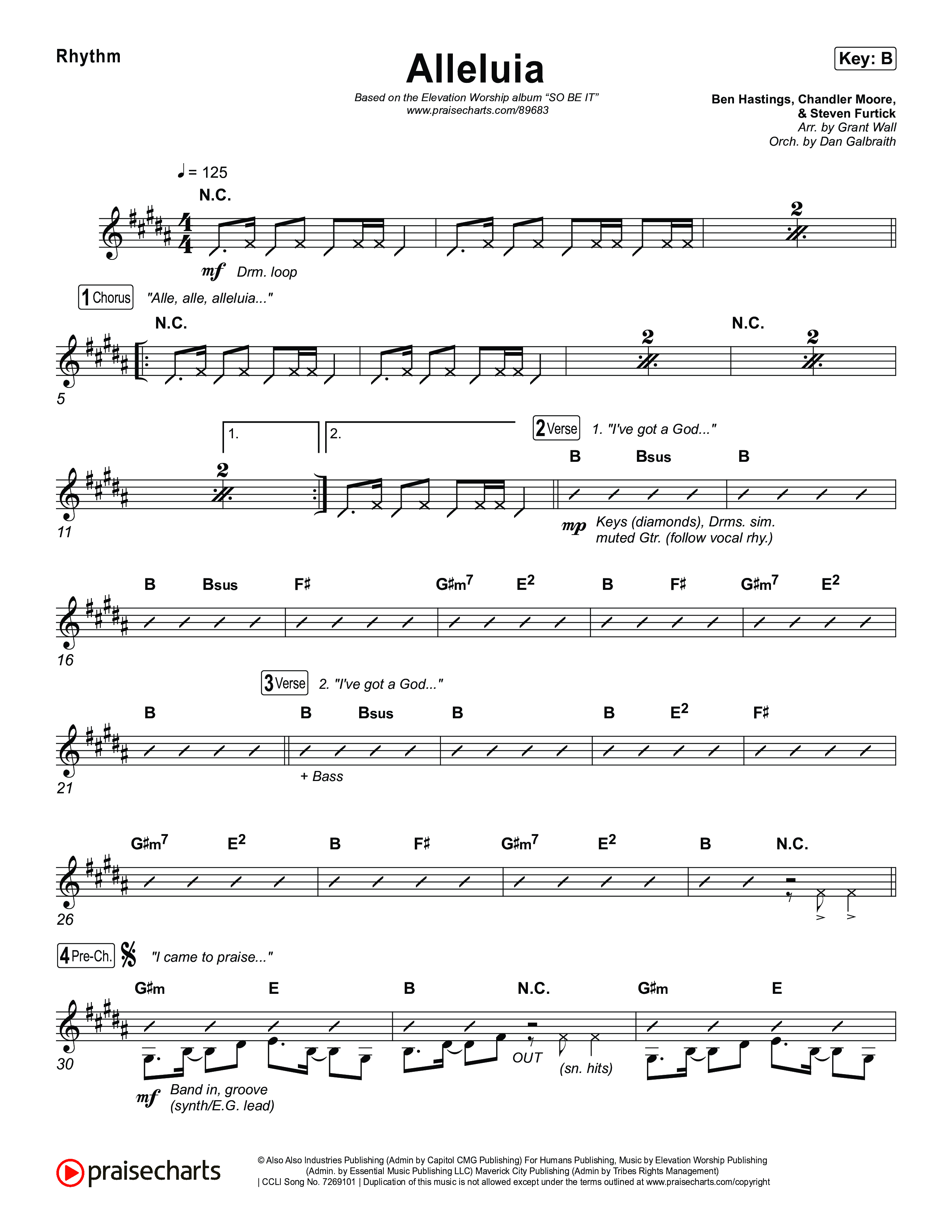 Alleluia Rhythm Chart (Elevation Worship / Chandler Moore / Chris Brown)