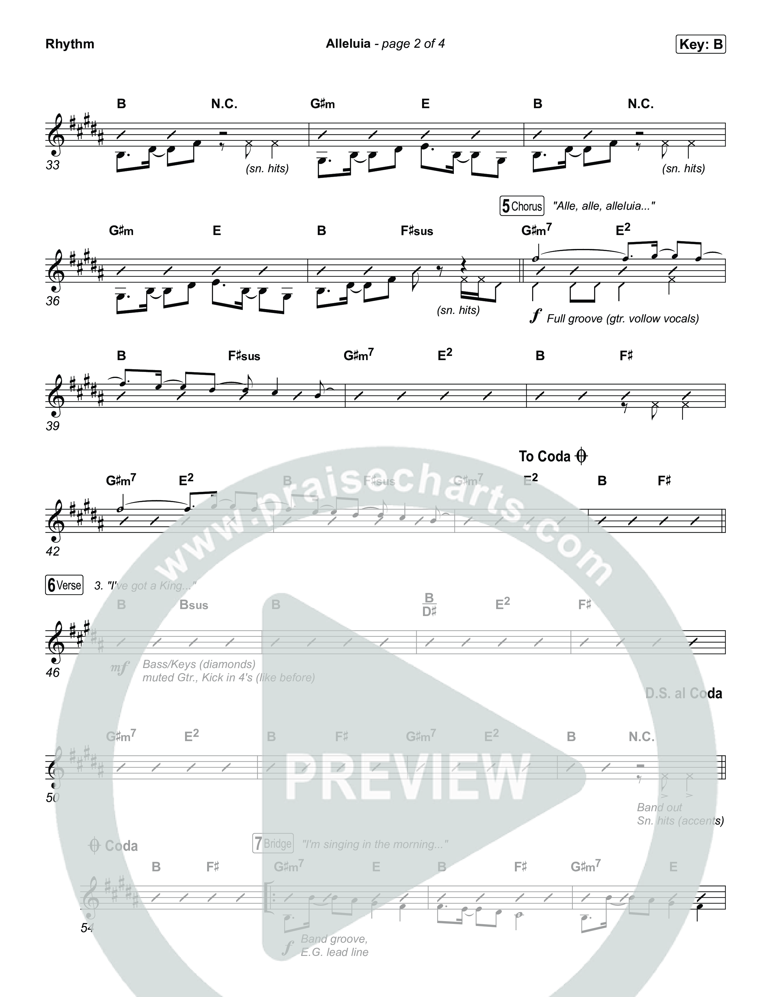 Alleluia Rhythm Chart (Elevation Worship / Chandler Moore / Chris Brown)