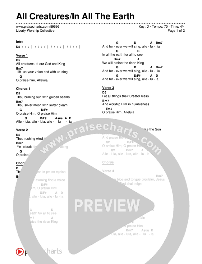 All Creatures/In All The Earth Chords & Lyrics (Liberty Worship Collective)