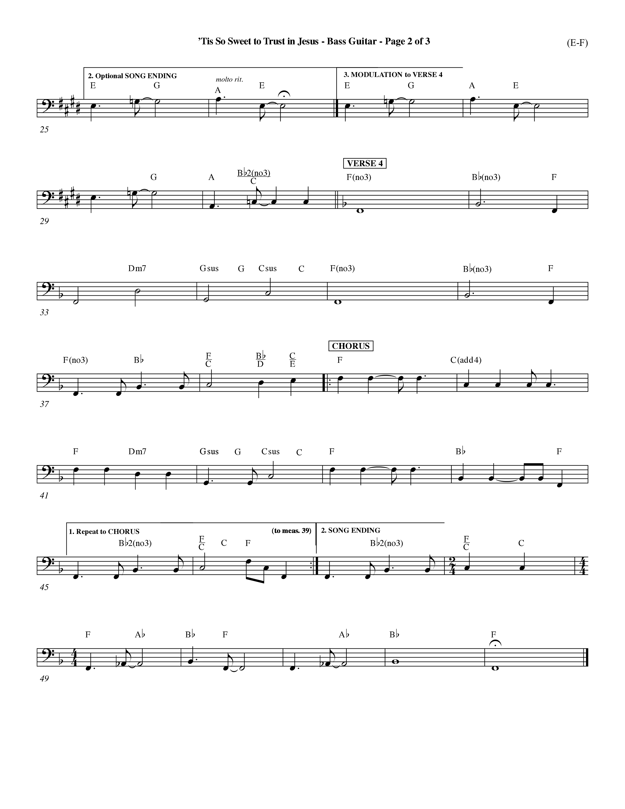 Tis So Sweet To Trust In Jesus (Choral Anthem SATB) Bass Guitar (Word Music Choral / Arr. Travis Cottrell / Orch. Dave Williamson / Orch. Keith Christopher)