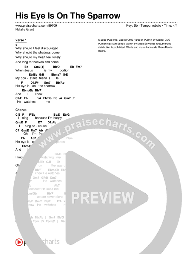 His Eye Is On The Sparrow Chords & Lyrics (Natalie Grant)