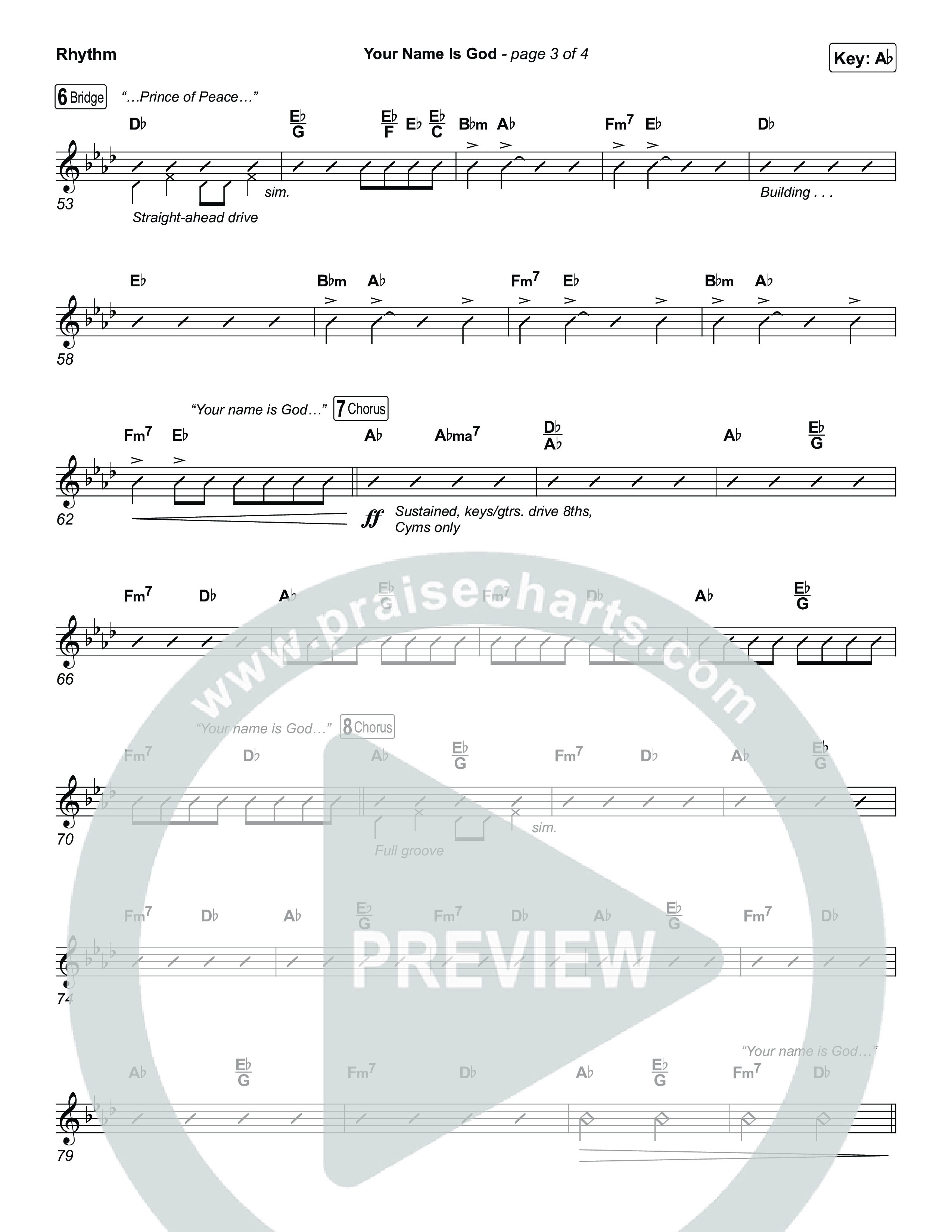 Your Name Is God Rhythm Chart (Elevation Worship / Leeland Mooring)