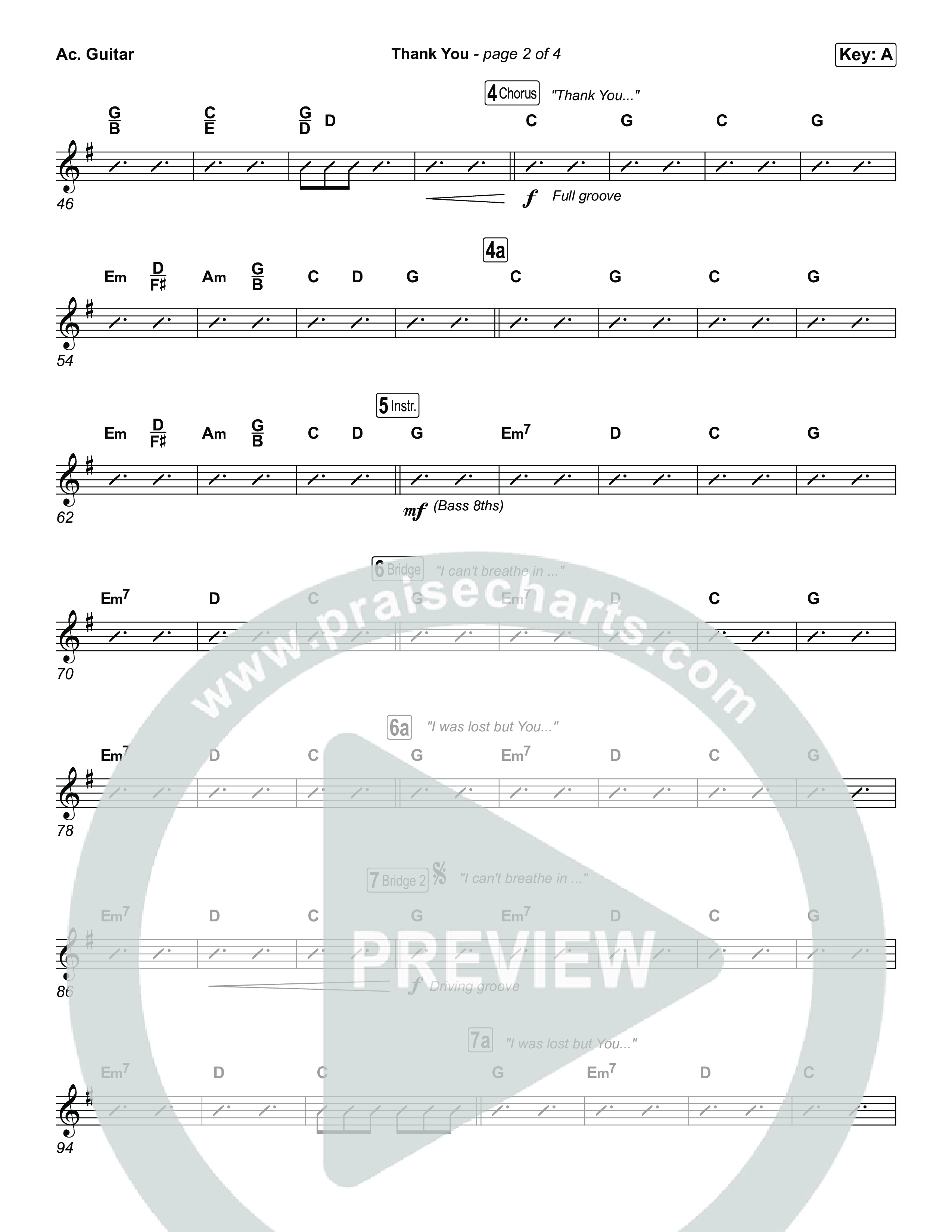 Thank You Acoustic Guitar (Elevation Worship / Tiffany Hudson)