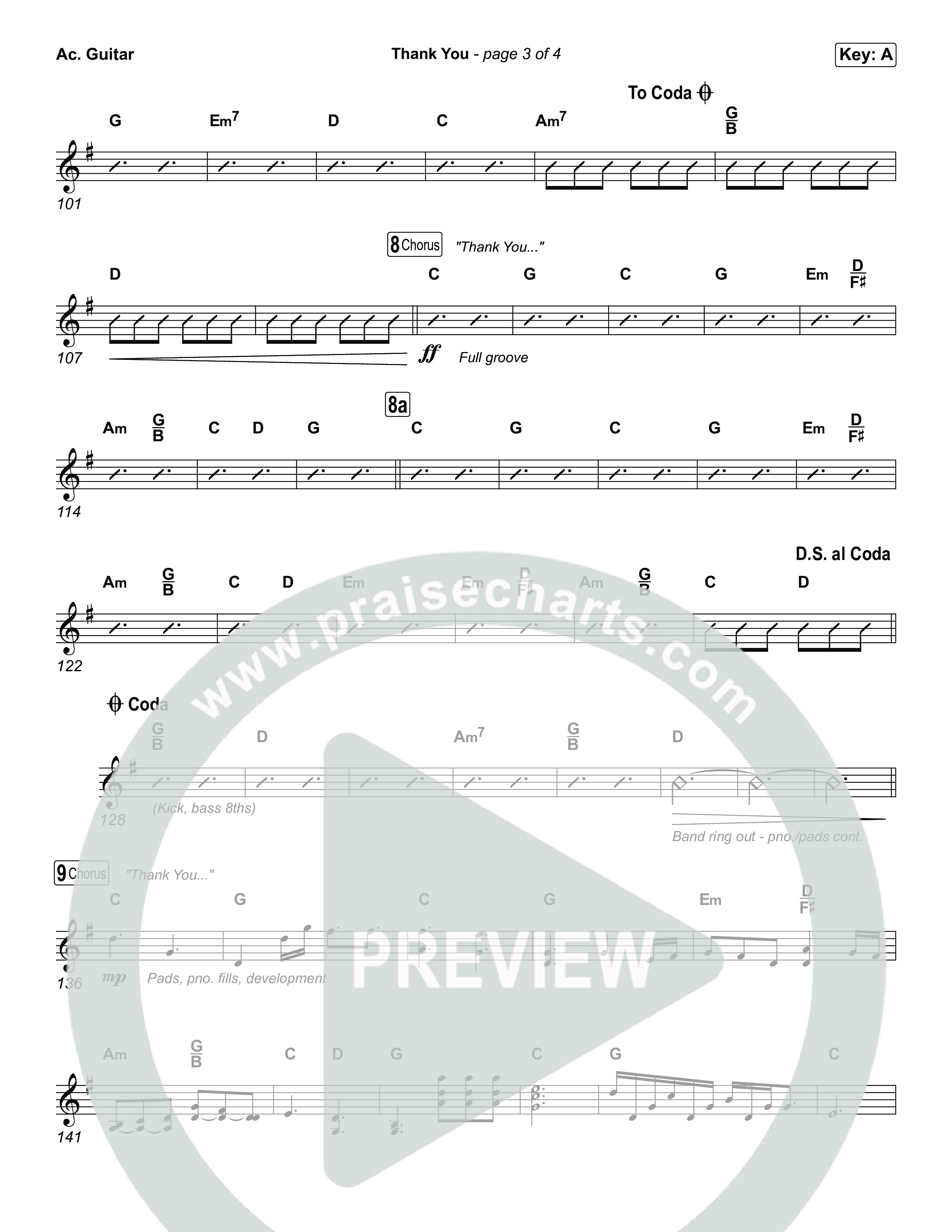 Thank You Acoustic Guitar (Elevation Worship / Tiffany Hudson)