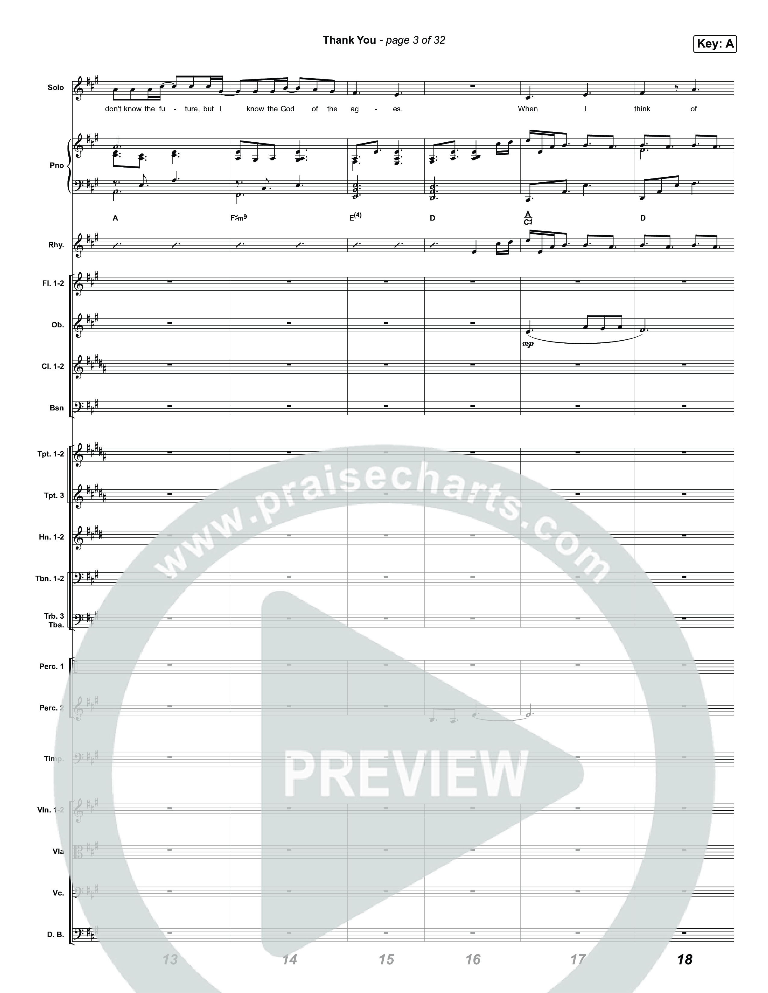 Thank You Orchestration (Elevation Worship / Tiffany Hudson)