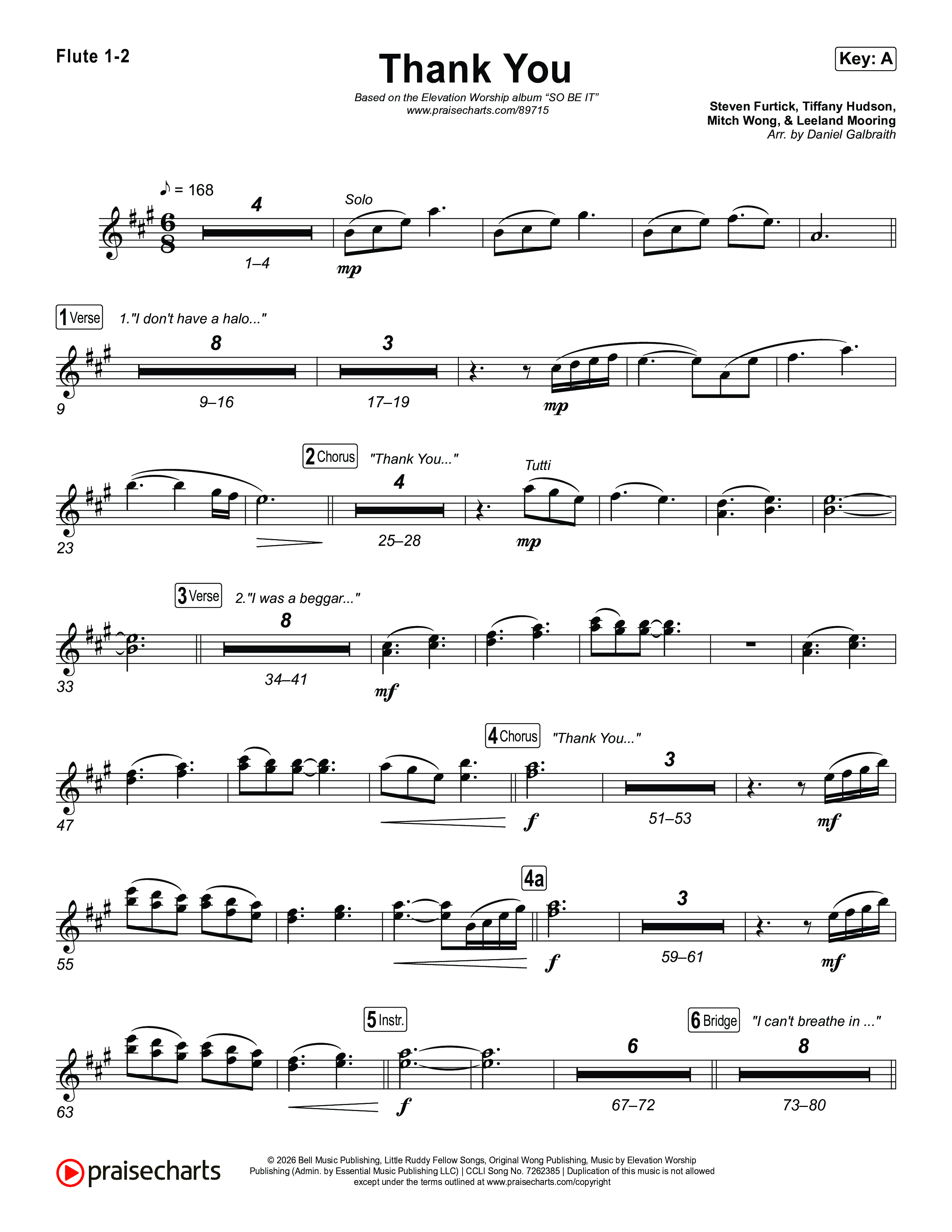 Thank You Wind Pack (Elevation Worship / Tiffany Hudson)