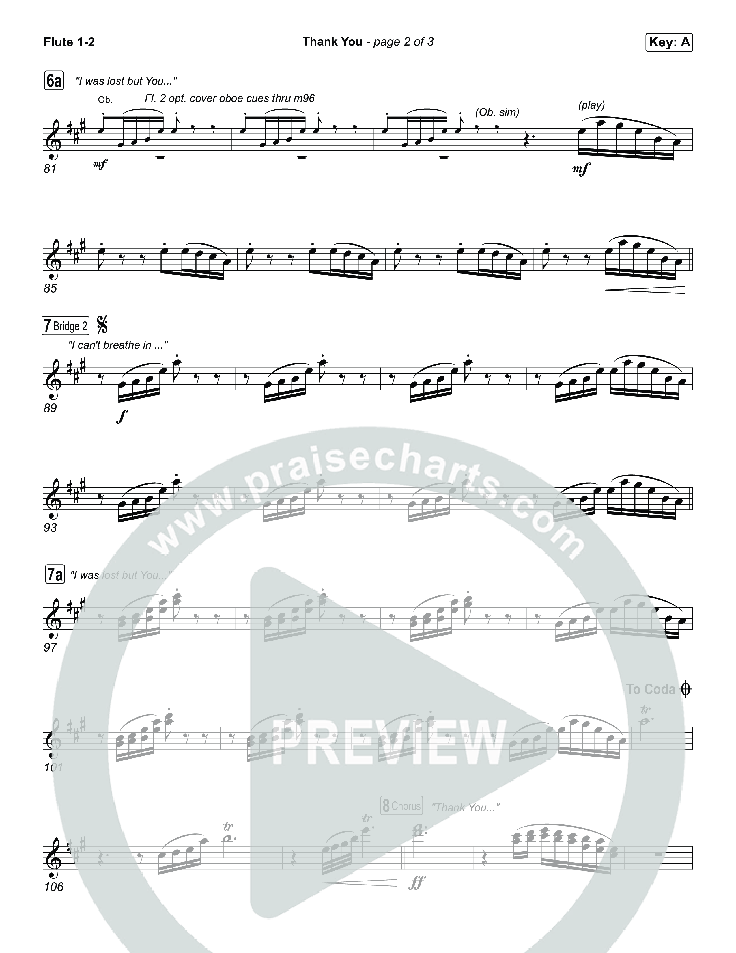 Thank You Wind Pack (Elevation Worship / Tiffany Hudson)