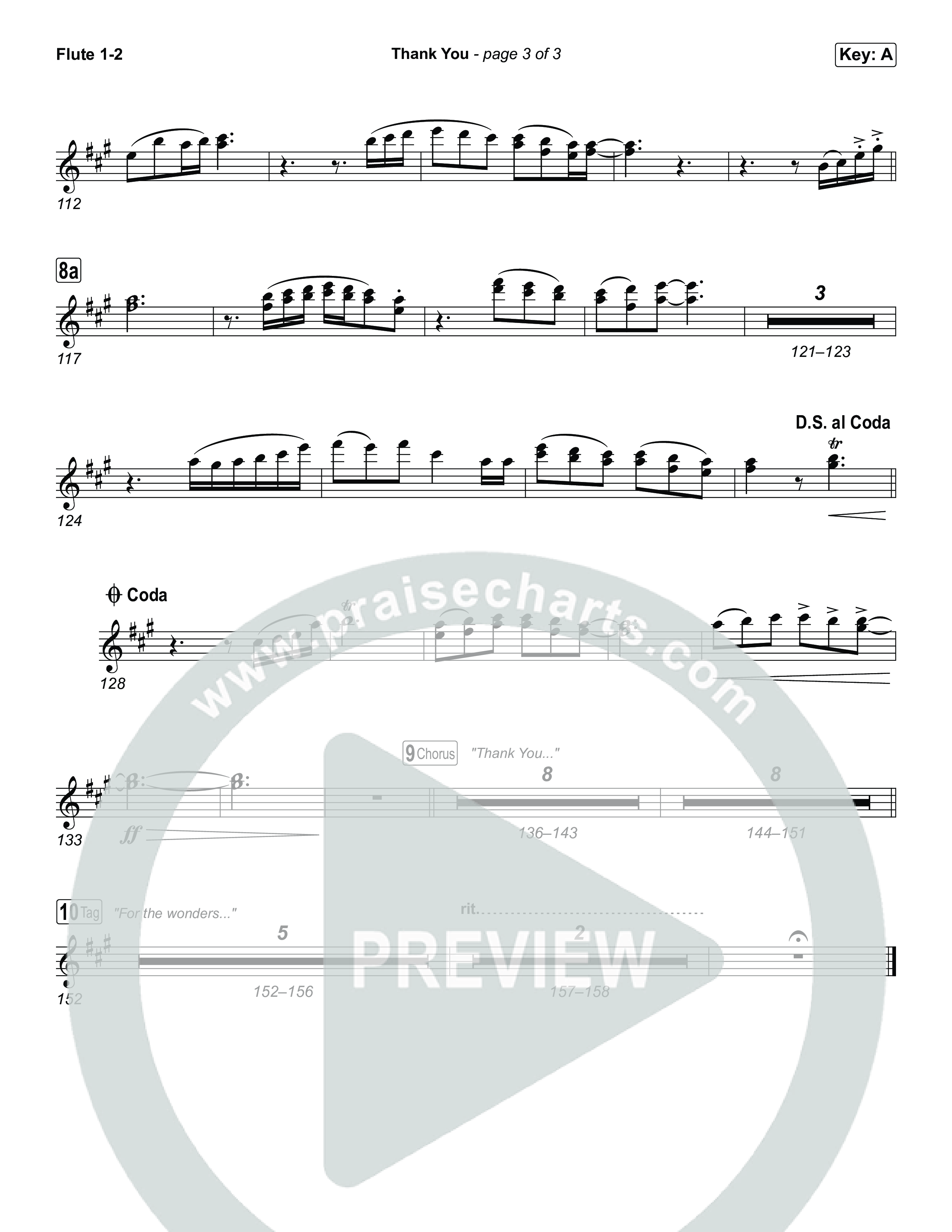 Thank You Wind Pack (Elevation Worship / Tiffany Hudson)