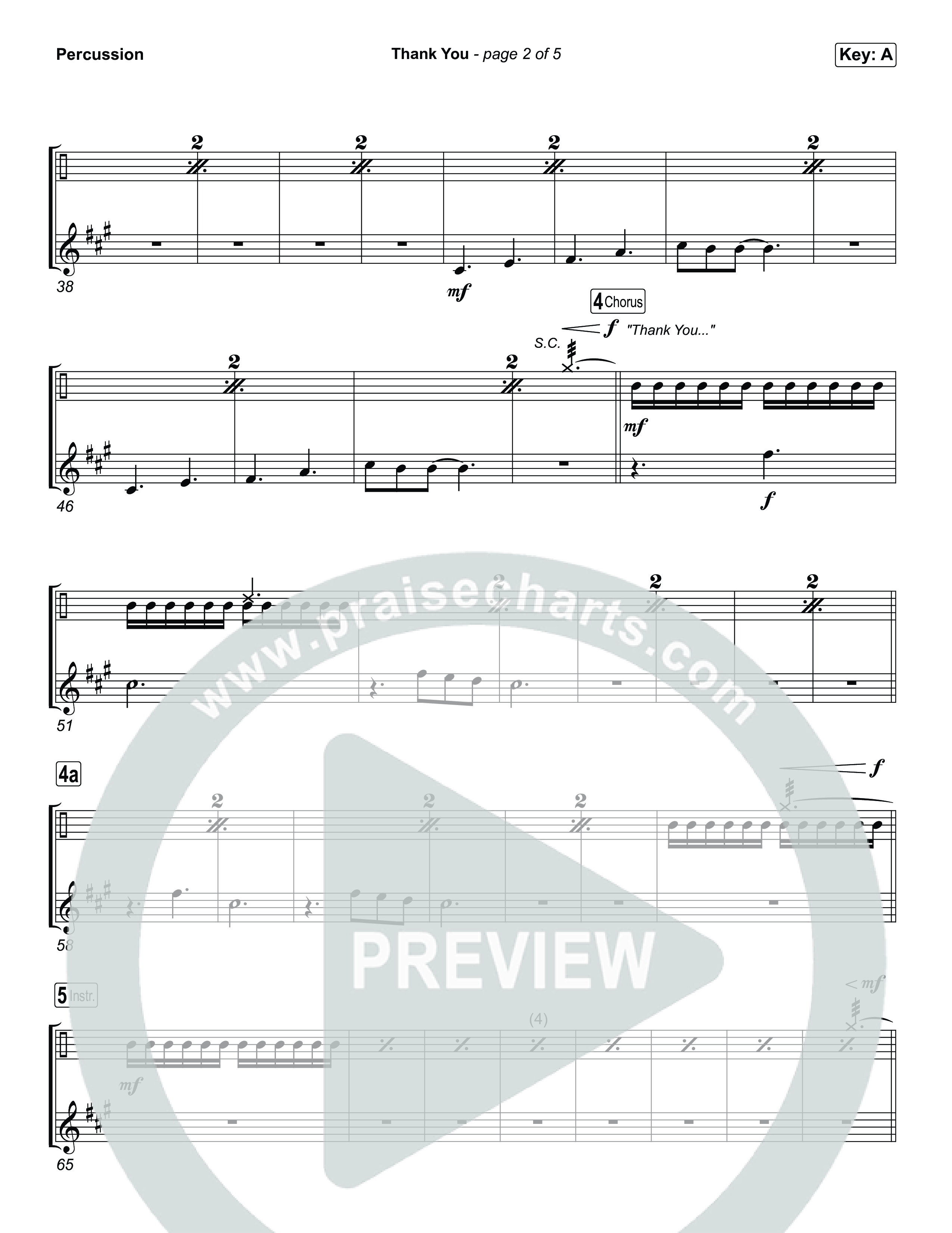 Thank You Percussion (Elevation Worship / Tiffany Hudson)