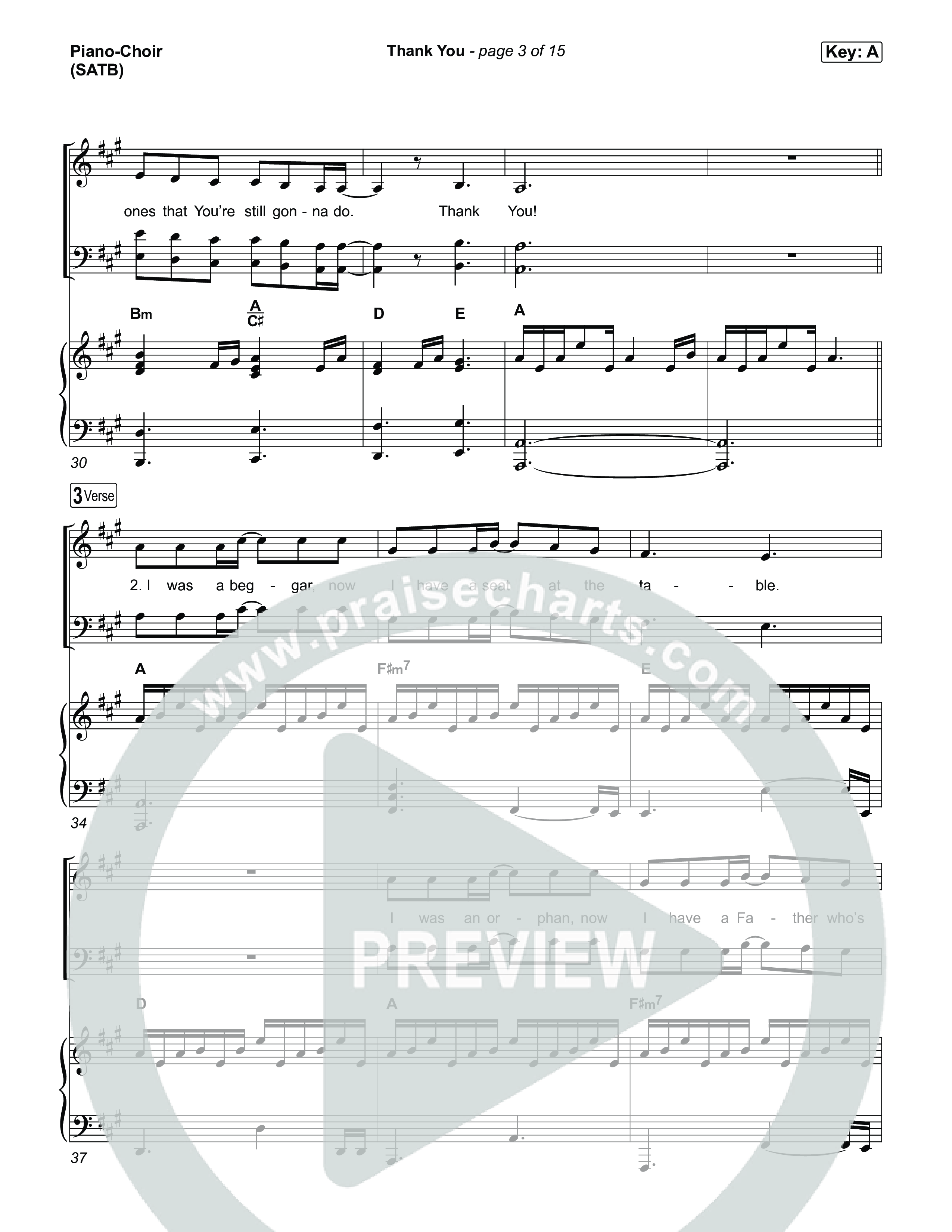 Thank You Piano/Vocal Pack (Elevation Worship / Tiffany Hudson)