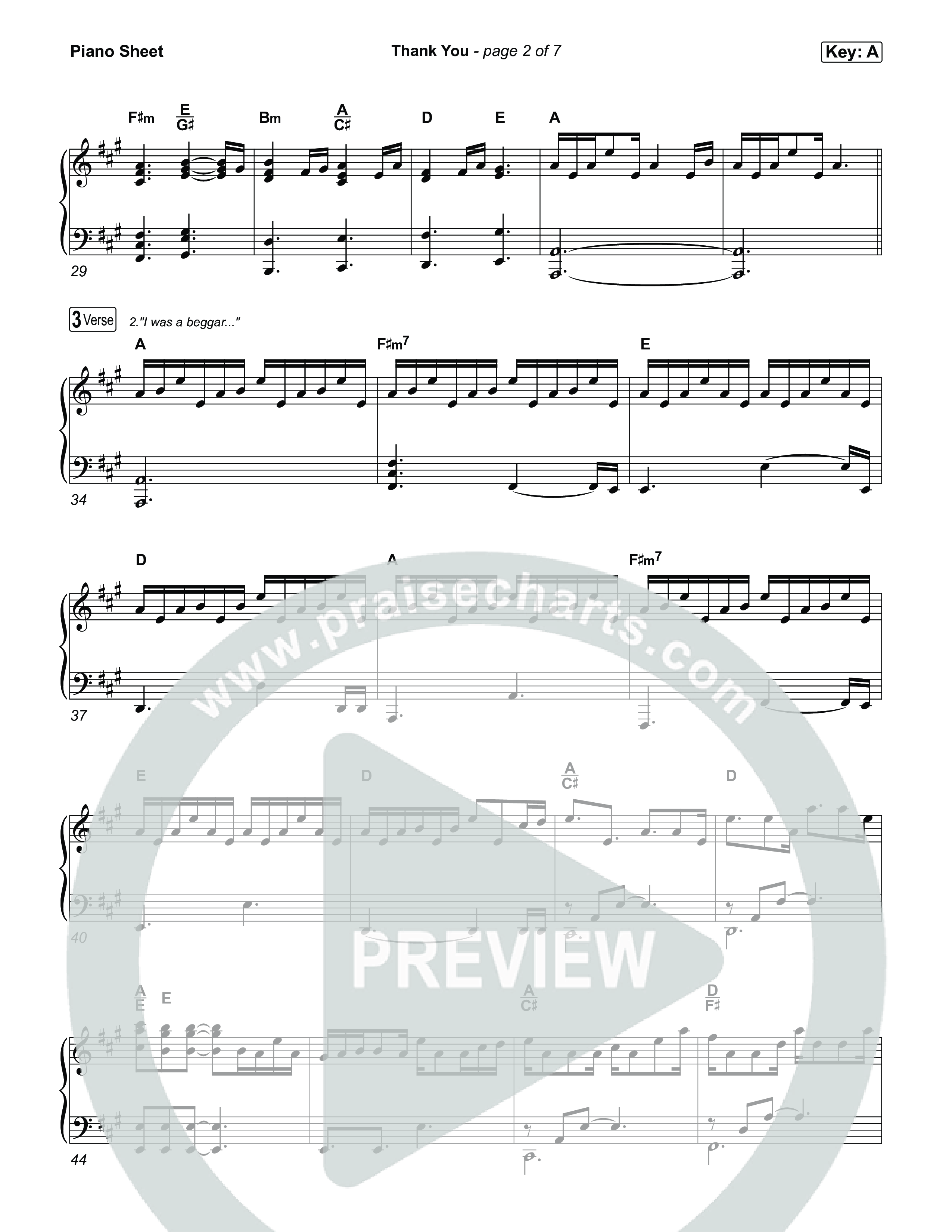 Thank You Piano Sheet (Elevation Worship / Tiffany Hudson)