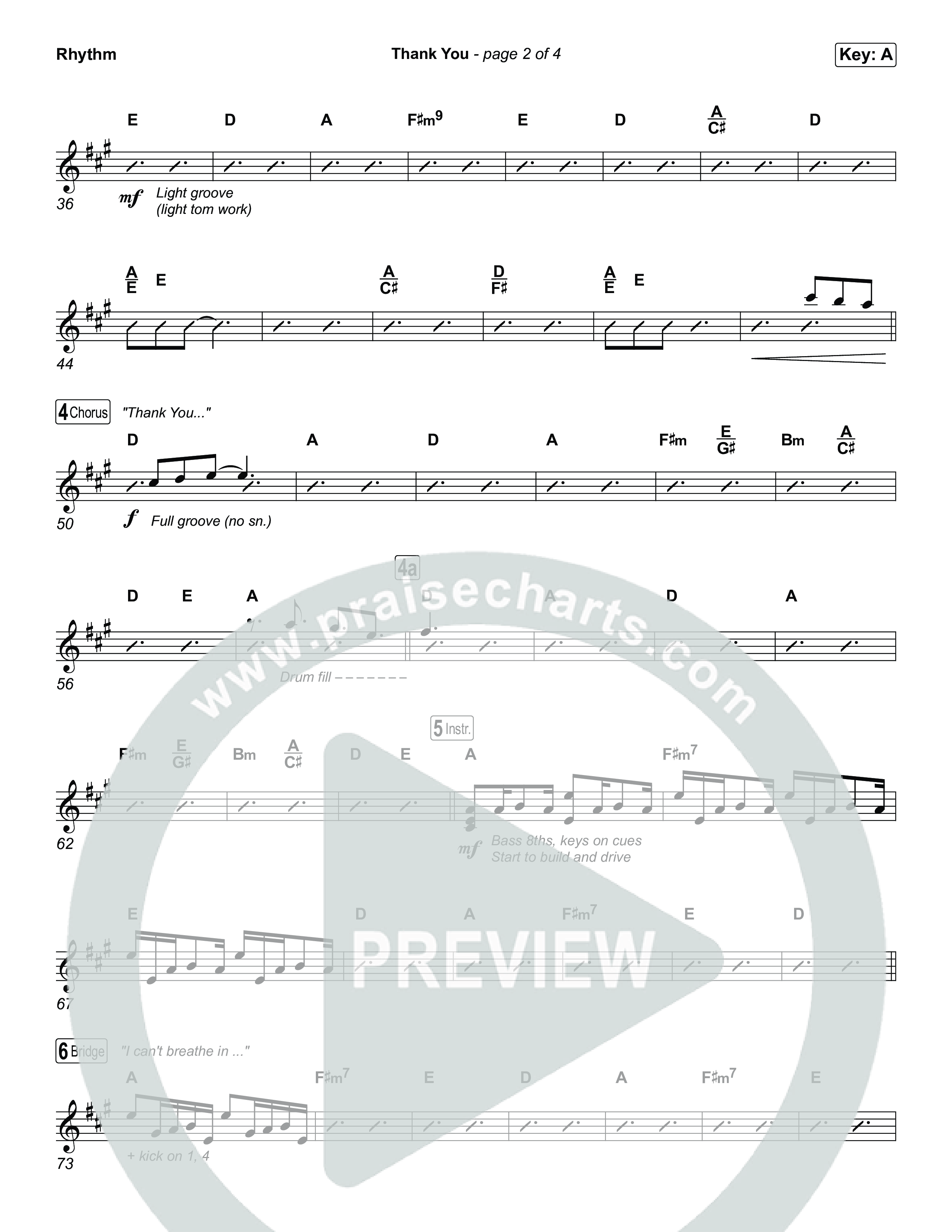 Thank You Rhythm Pack (Elevation Worship / Tiffany Hudson)