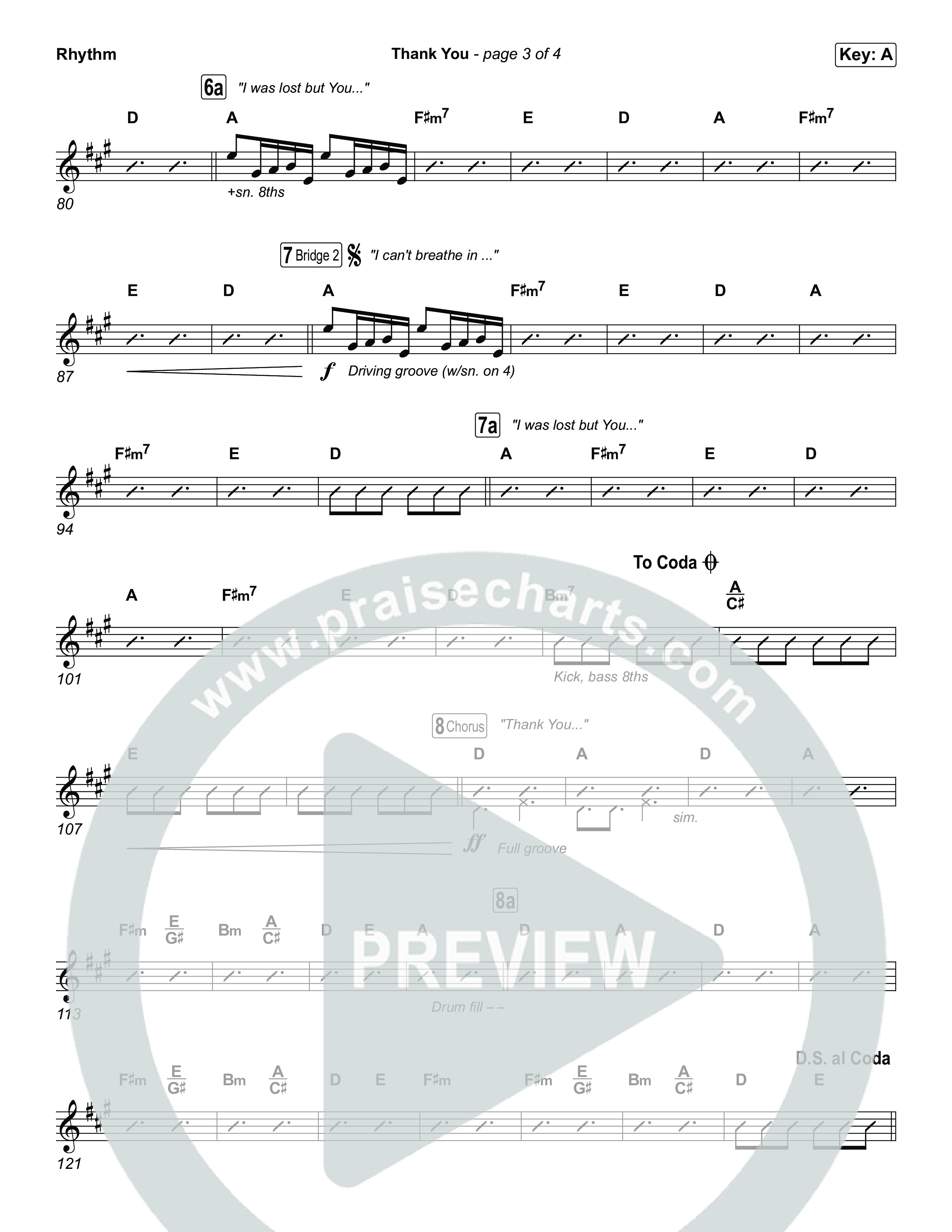 Thank You Rhythm Pack (Elevation Worship / Tiffany Hudson)