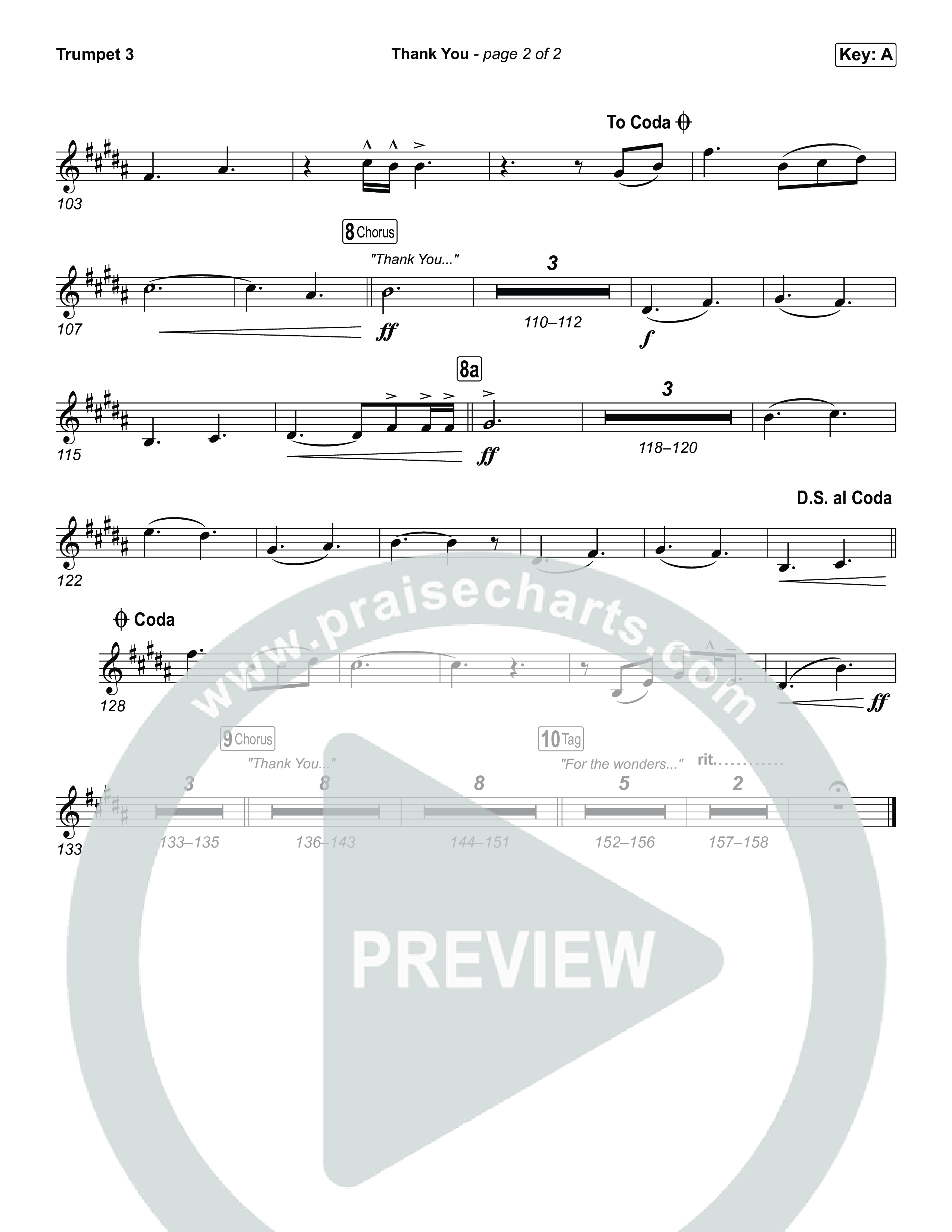 Thank You Trumpet 3 (Elevation Worship / Tiffany Hudson)