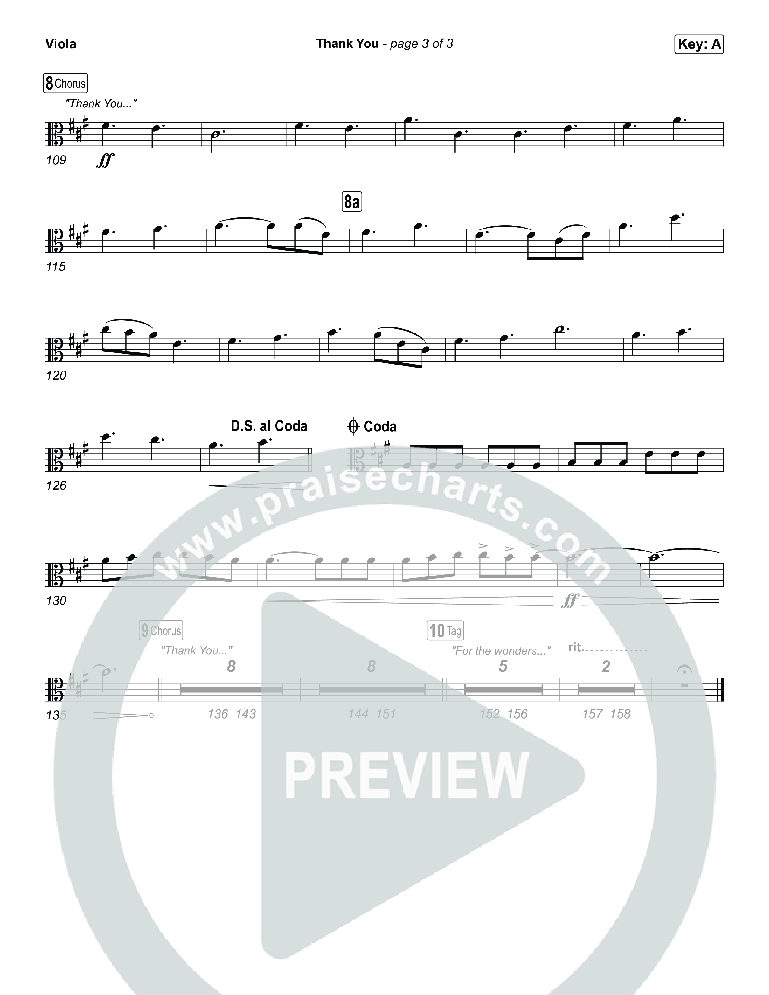 Thank You Viola (Elevation Worship / Tiffany Hudson)