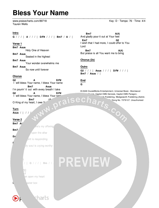 Bless Your Name Chords & Lyrics (Tauren Wells)