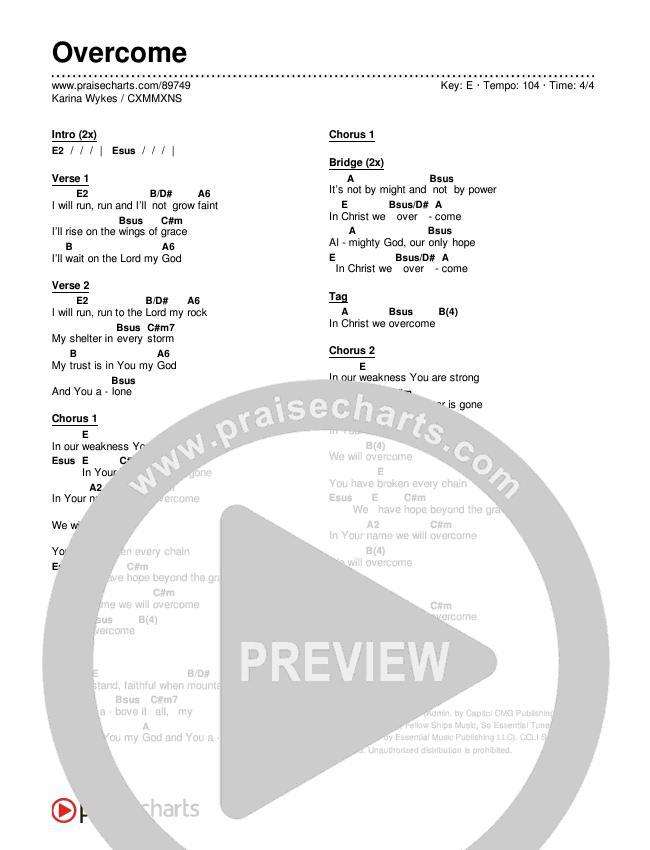 Overcome Chords & Lyrics (CXMMXNS / Karina Wykes)