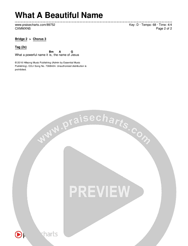 What A Beautiful Name Chords & Lyrics (CXMMXNS)