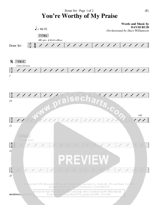 You're Worthy Of My Praise Drum Set (David Ruis)