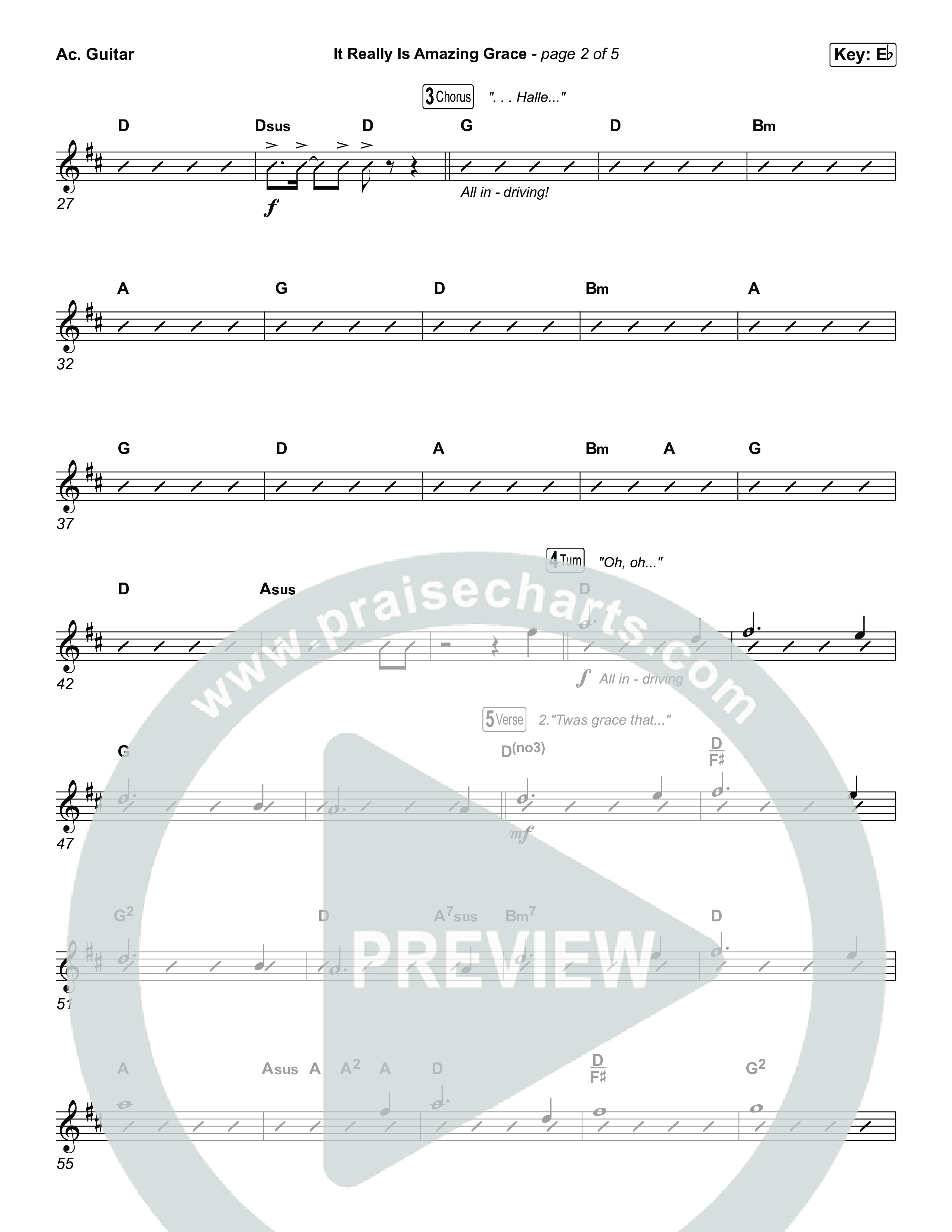 It Really Is Amazing Grace (Unison/2-Part) Acoustic Guitar (Phil Wickham / Crowder / Arr. Luke Gambill)