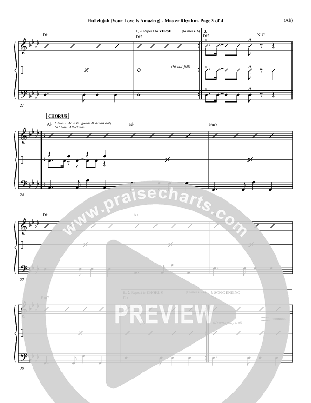 Hallelujah (Your Love Is Amazing) Rhythm Chart (Brian Doerksen)