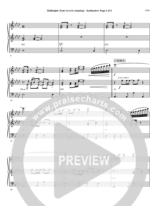 Hallelujah (Your Love Is Amazing) Synth (Brian Doerksen)
