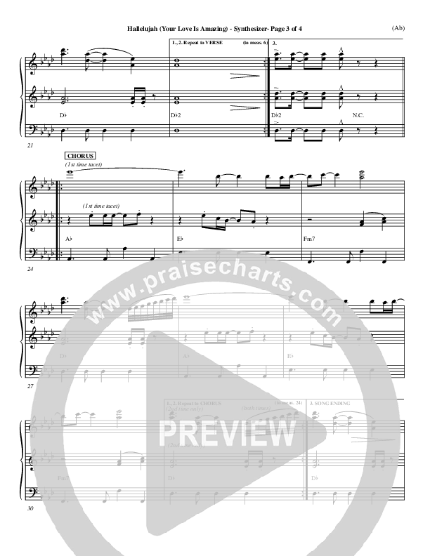 Hallelujah (Your Love Is Amazing) Synth (Brian Doerksen)