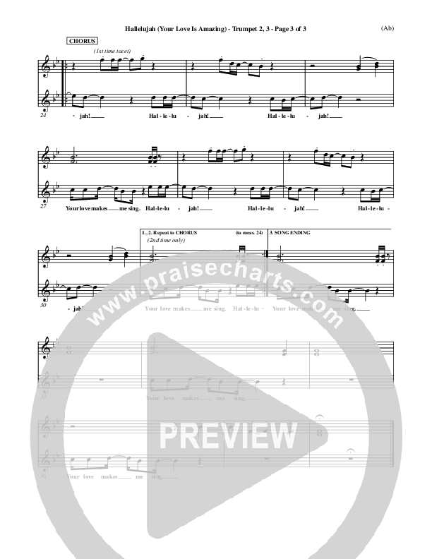 Hallelujah (Your Love Is Amazing) Trumpet 2/3 (Brian Doerksen)