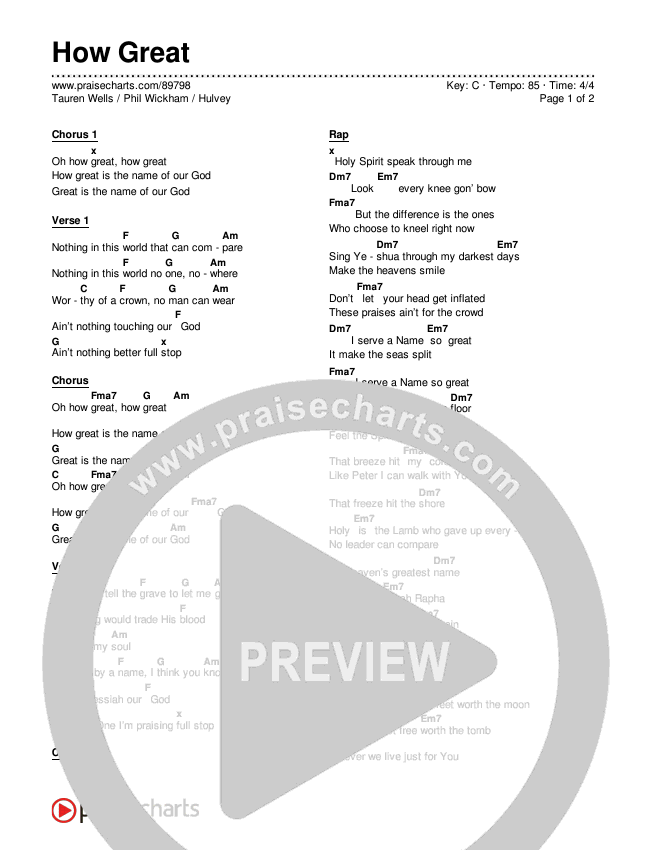 How Great Chords & Lyrics (Tauren Wells / Phil Wickham / Hulvey)