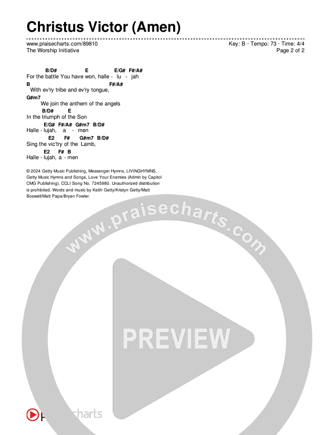 Christus Victor (Amen) Chords & Lyrics (The Worship Initiative)