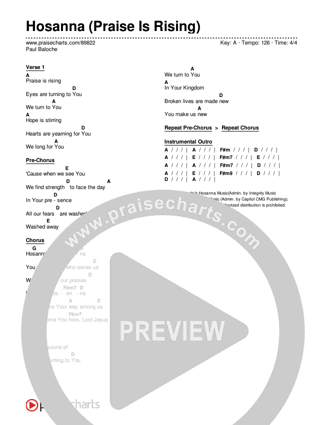 Hosanna (Praise Is Rising) Chord Chart (Paul Baloche)