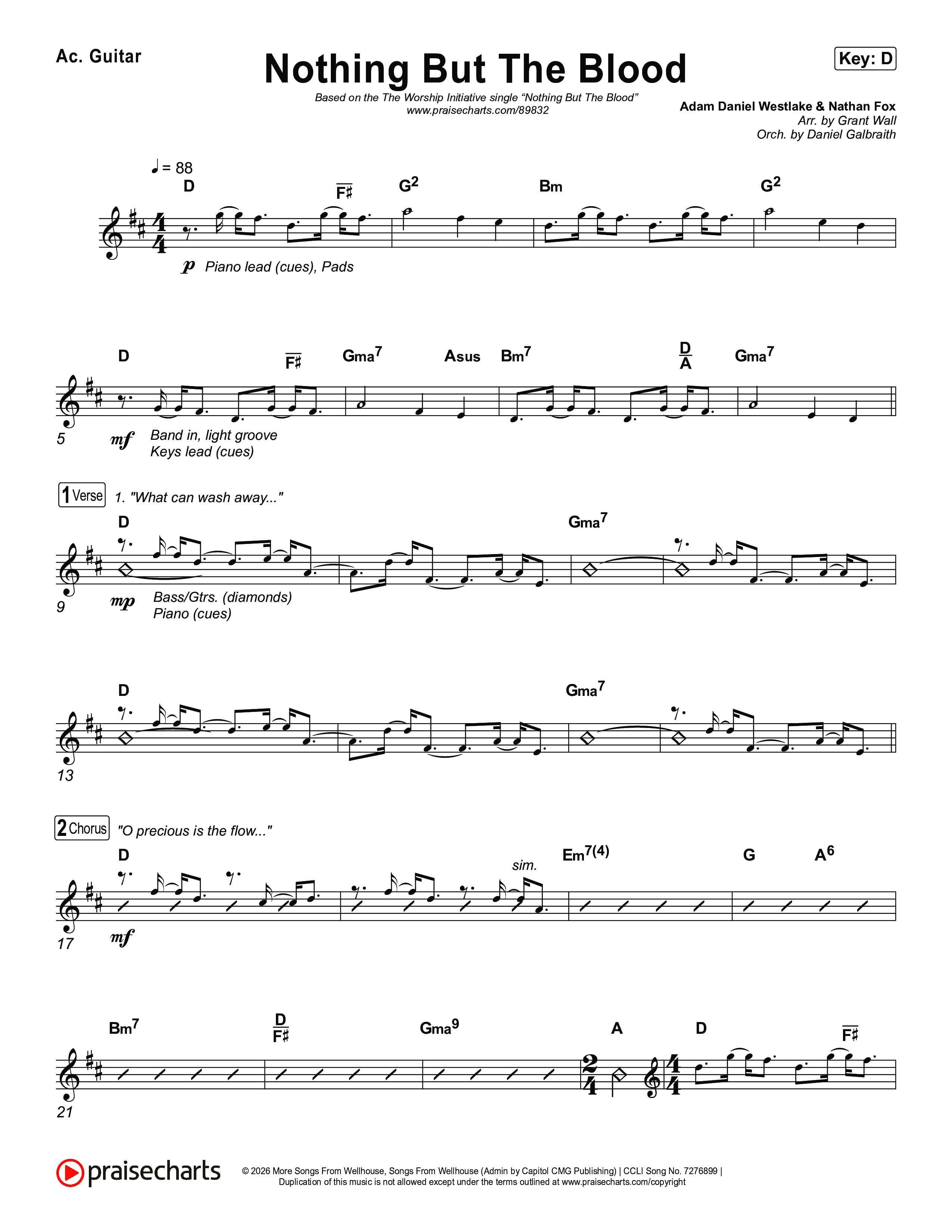 Nothing But The Blood Acoustic Guitar (The Worship Initiative)