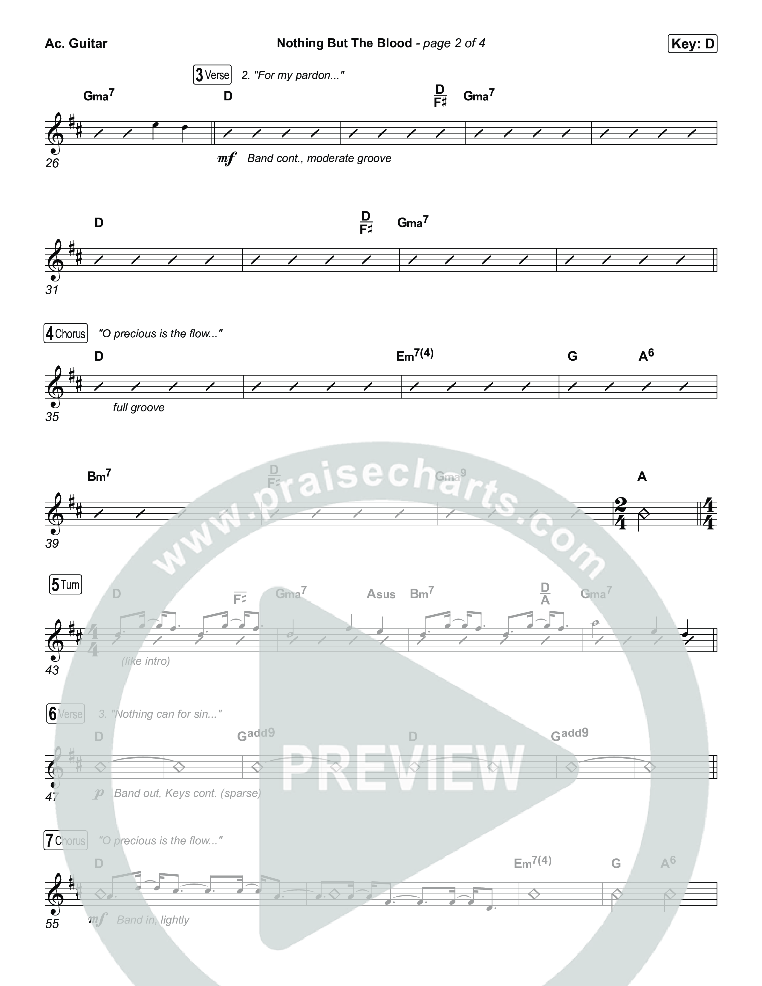 Nothing But The Blood Acoustic Guitar (The Worship Initiative)