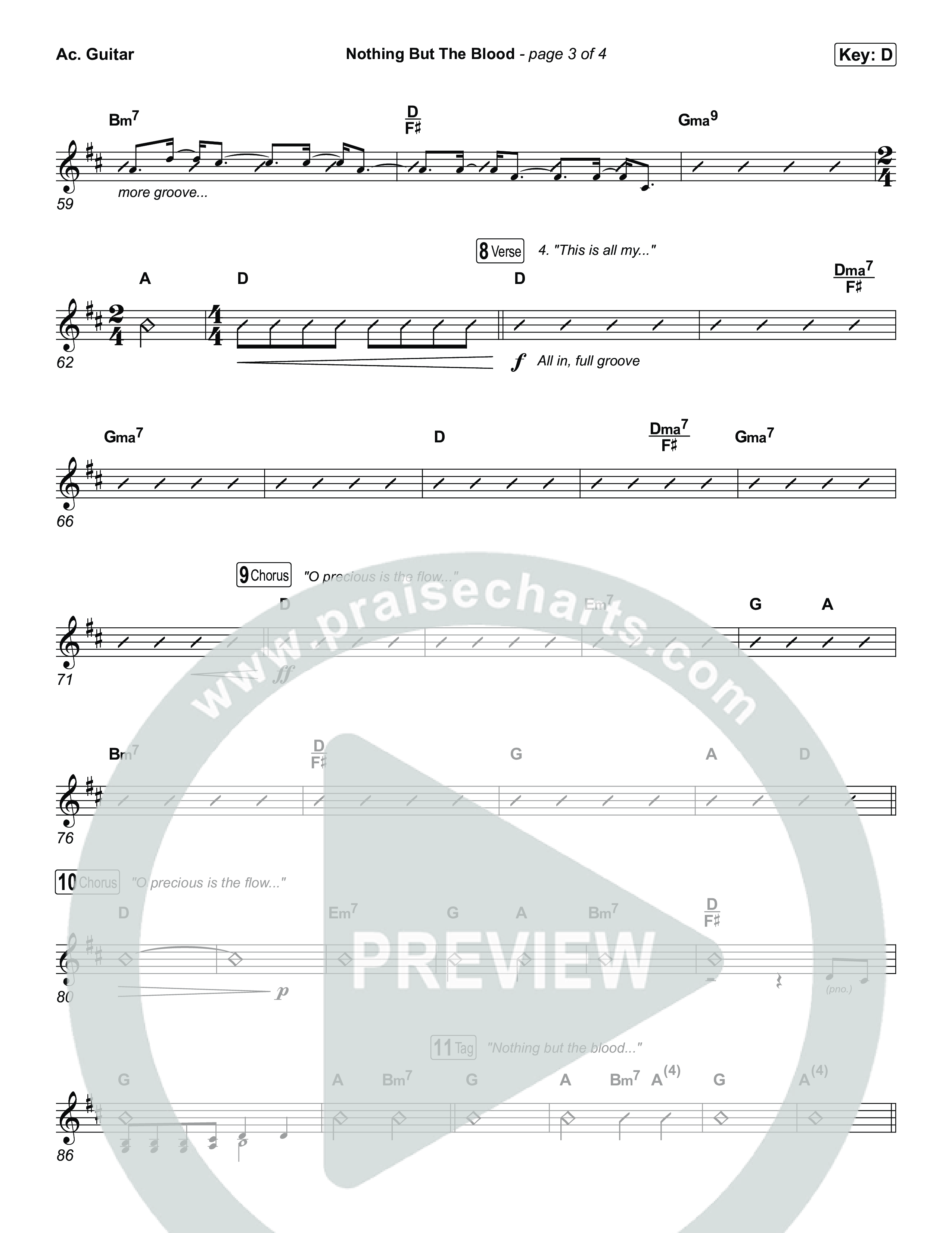 Nothing But The Blood Acoustic Guitar (The Worship Initiative)