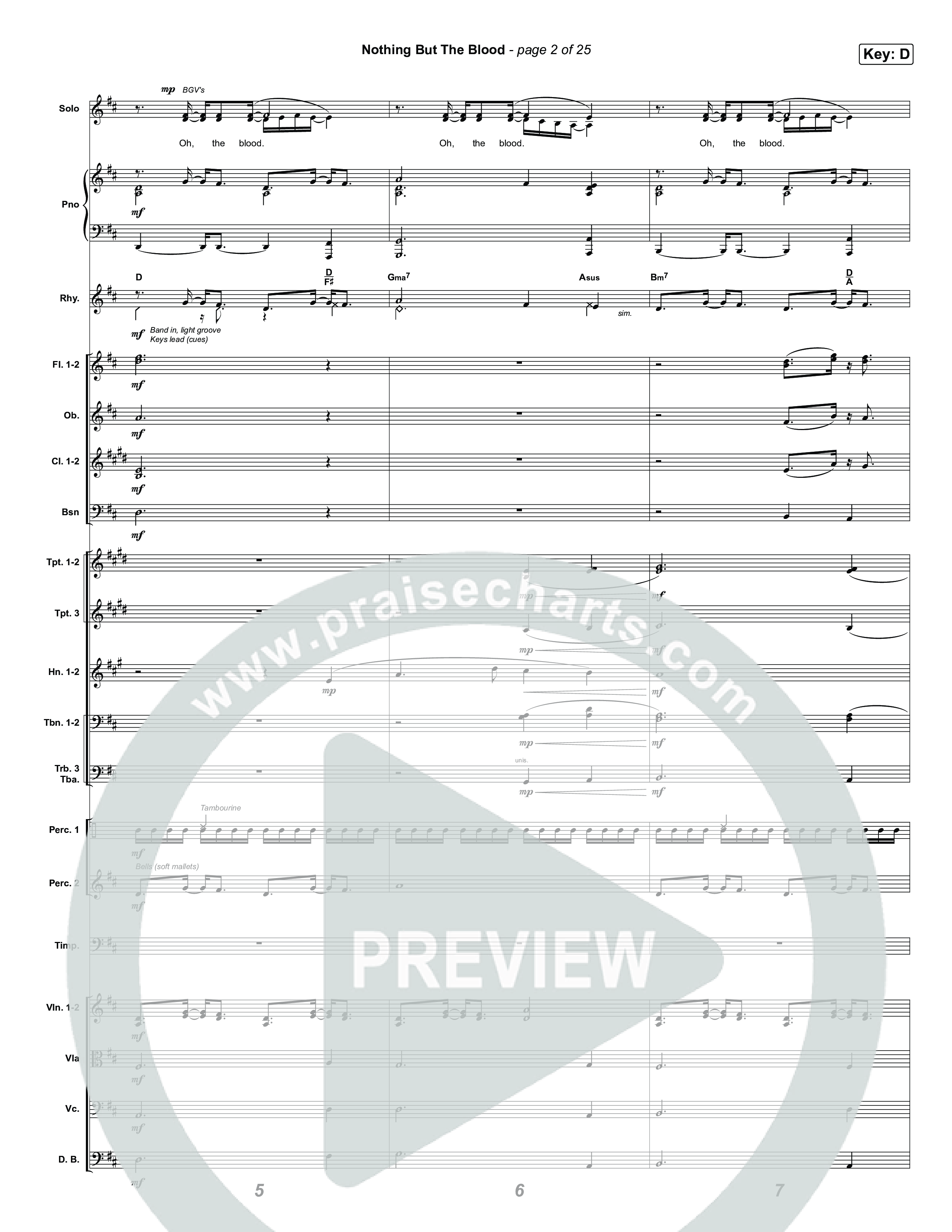 Nothing But The Blood Orchestration (The Worship Initiative)