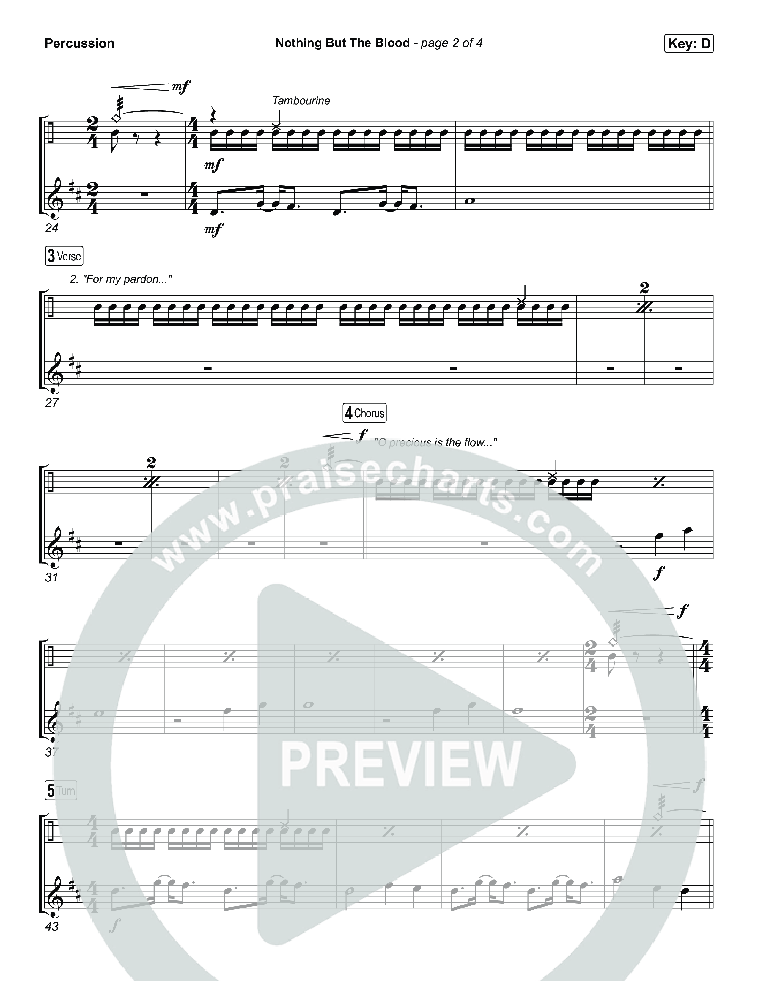 Nothing But The Blood Percussion (The Worship Initiative)