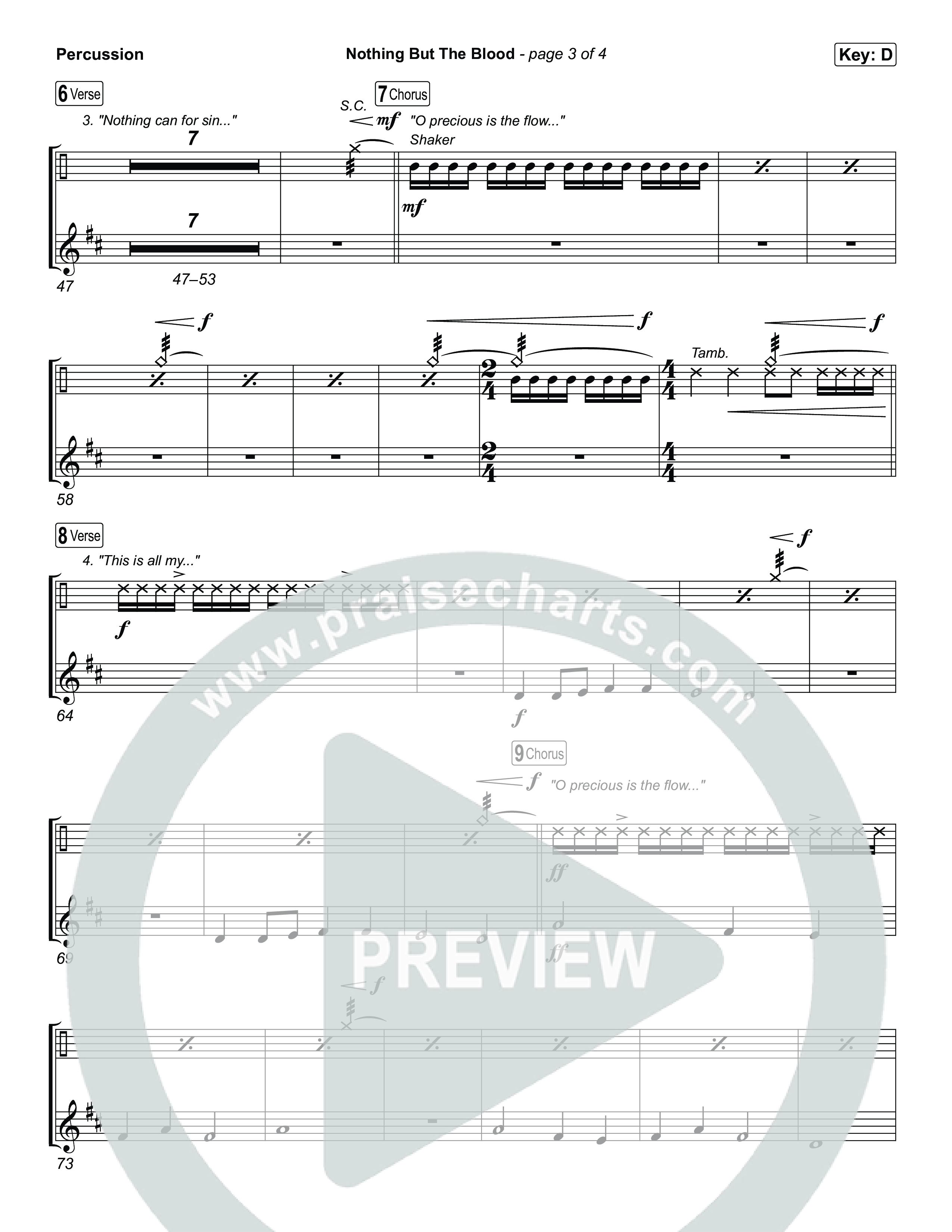 Nothing But The Blood Percussion (The Worship Initiative)