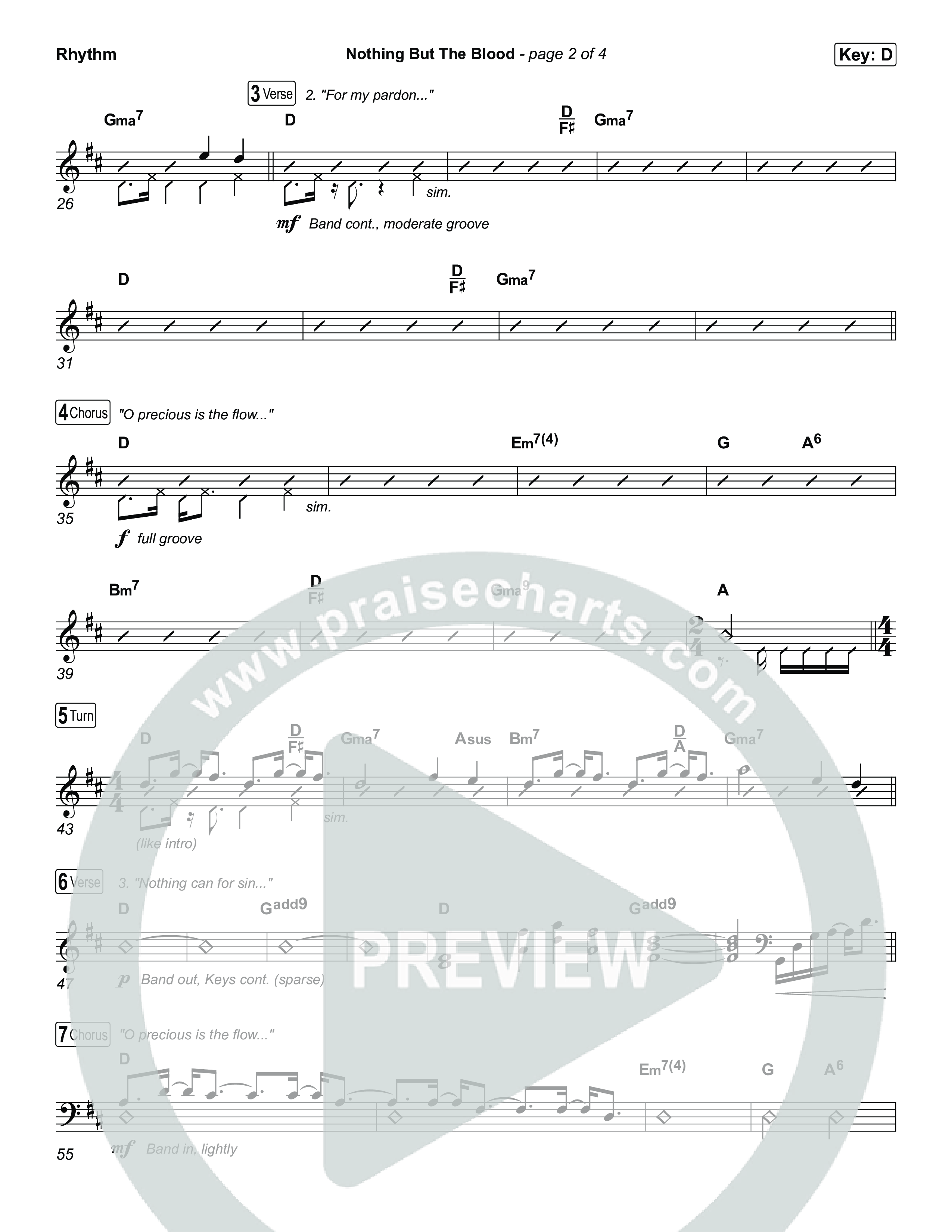 Nothing But The Blood Rhythm Chart (The Worship Initiative)