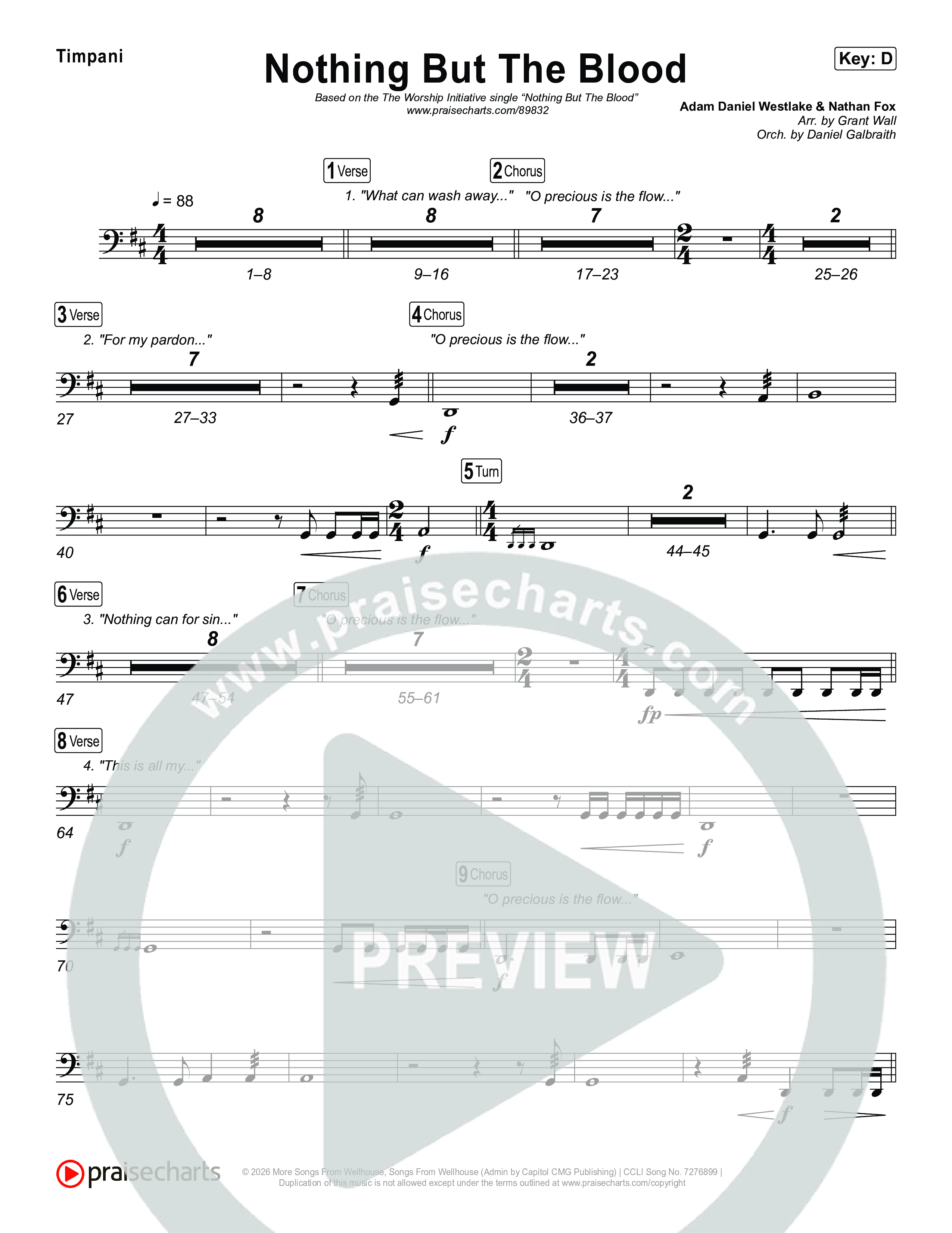 Nothing But The Blood Timpani (The Worship Initiative)
