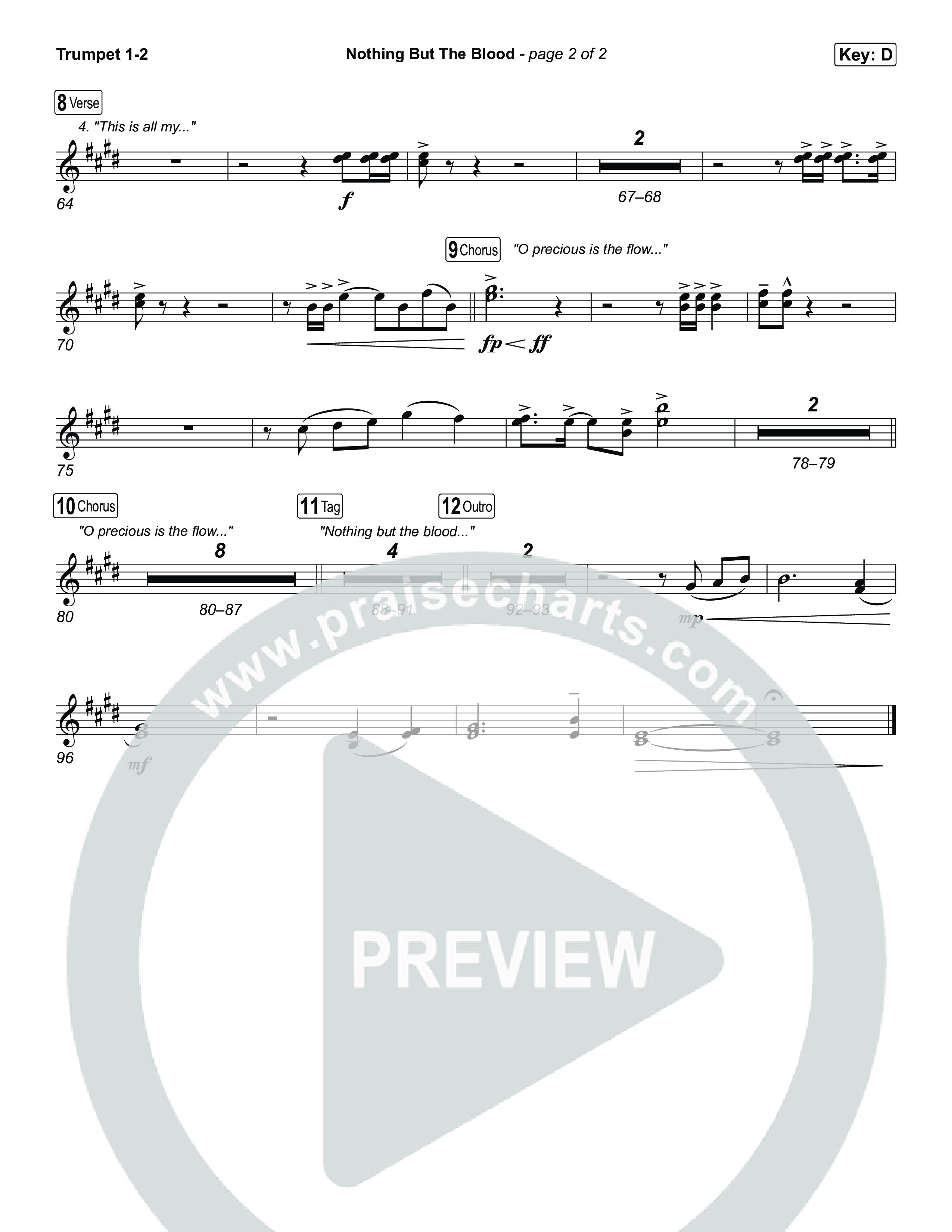 Nothing But The Blood Trumpet 1,2 (The Worship Initiative)