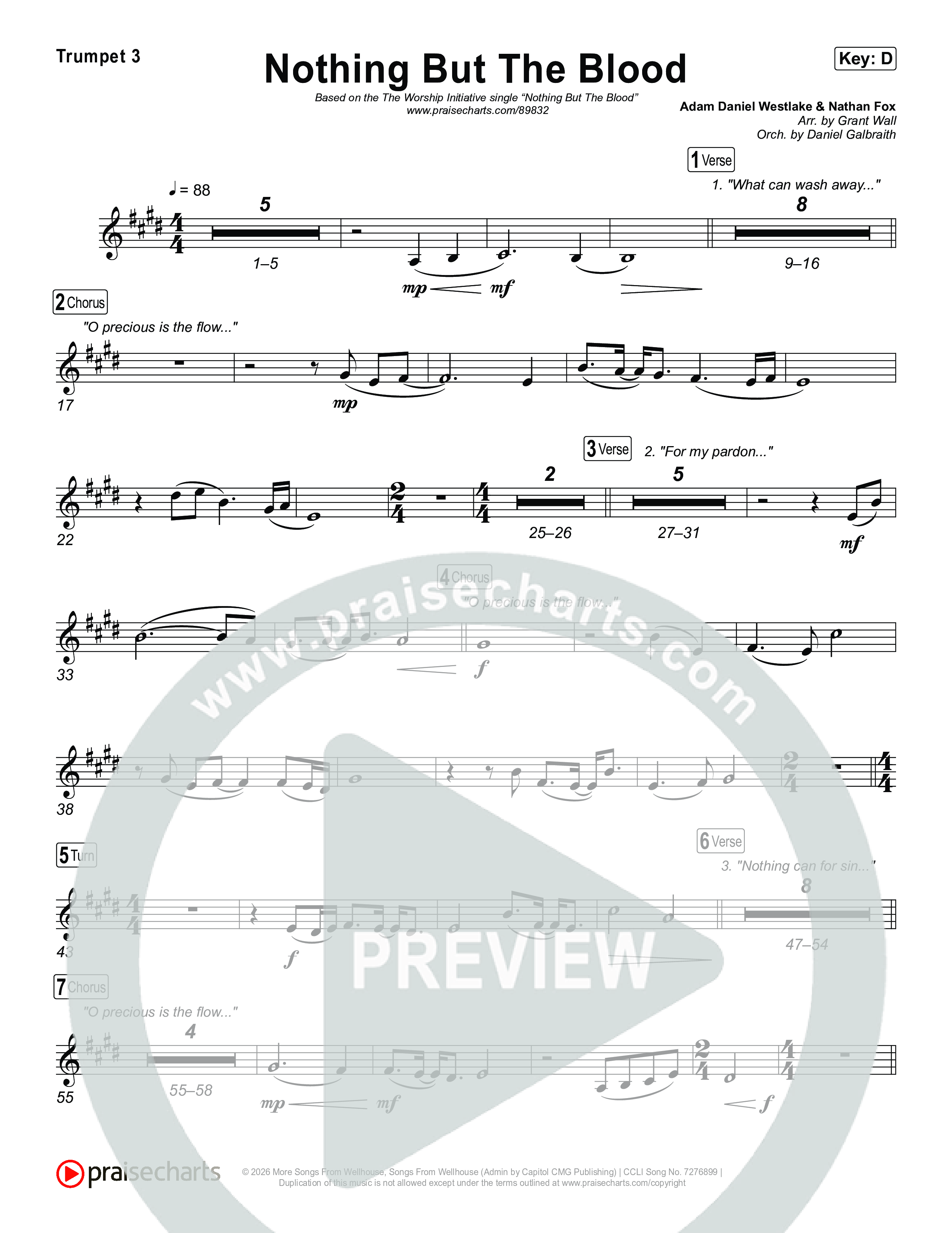 Nothing But The Blood Trumpet 1,2 (The Worship Initiative)