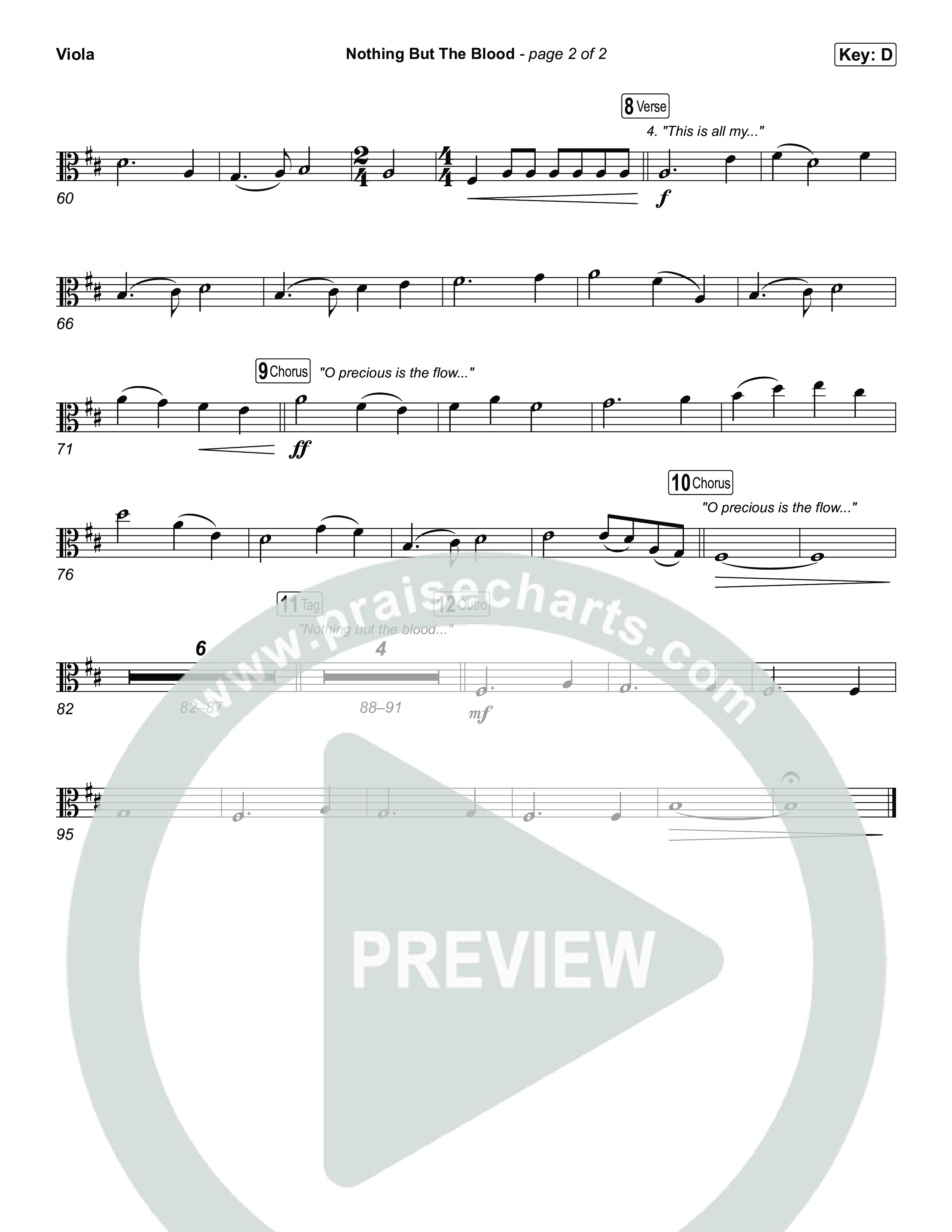 Nothing But The Blood Viola (The Worship Initiative)